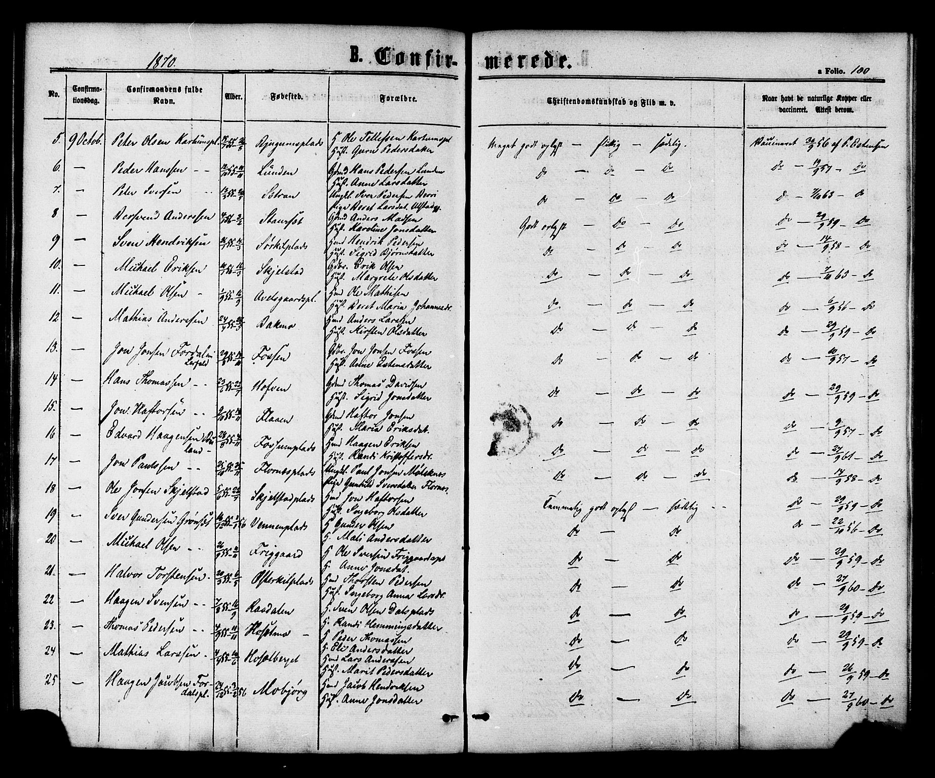 Ministerialprotokoller, klokkerbøker og fødselsregistre - Nord-Trøndelag, SAT/A-1458/703/L0029: Parish register (official) no. 703A02, 1863-1879, p. 100