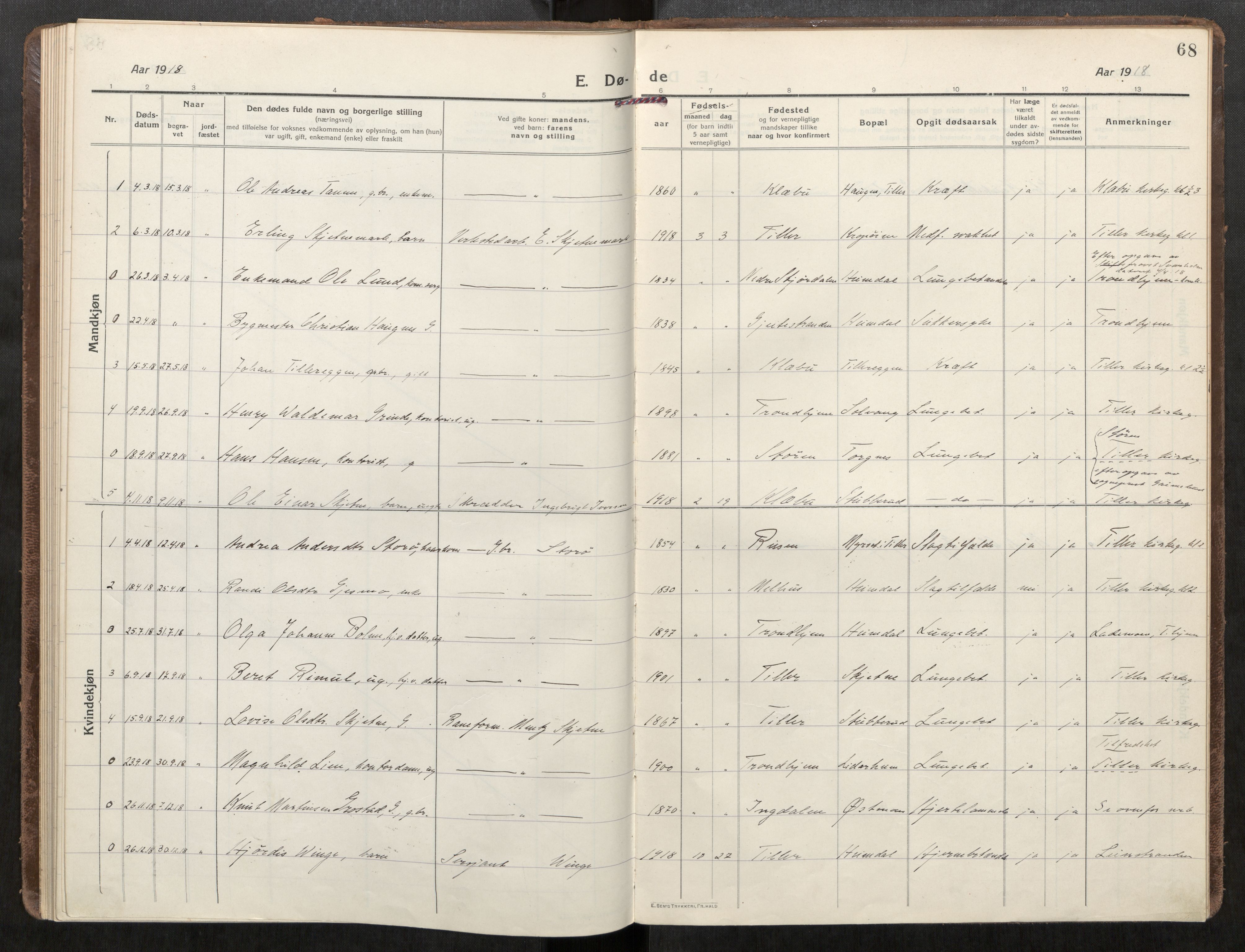 Klæbu sokneprestkontor, SAT/A-1112: Parish register (official) no. 3, 1917-1924, p. 68