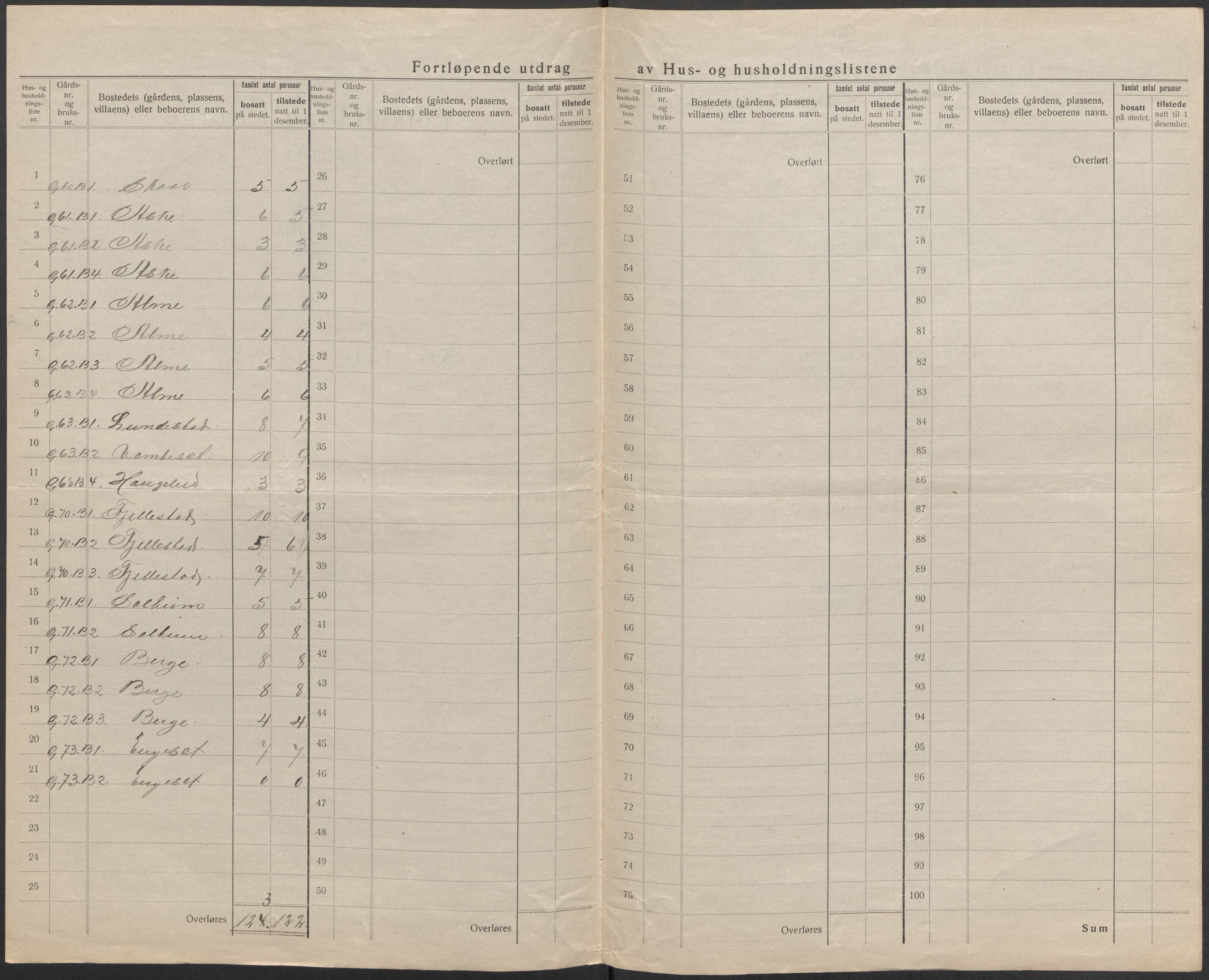 SAB, 1920 census for Gloppen, 1920, p. 40