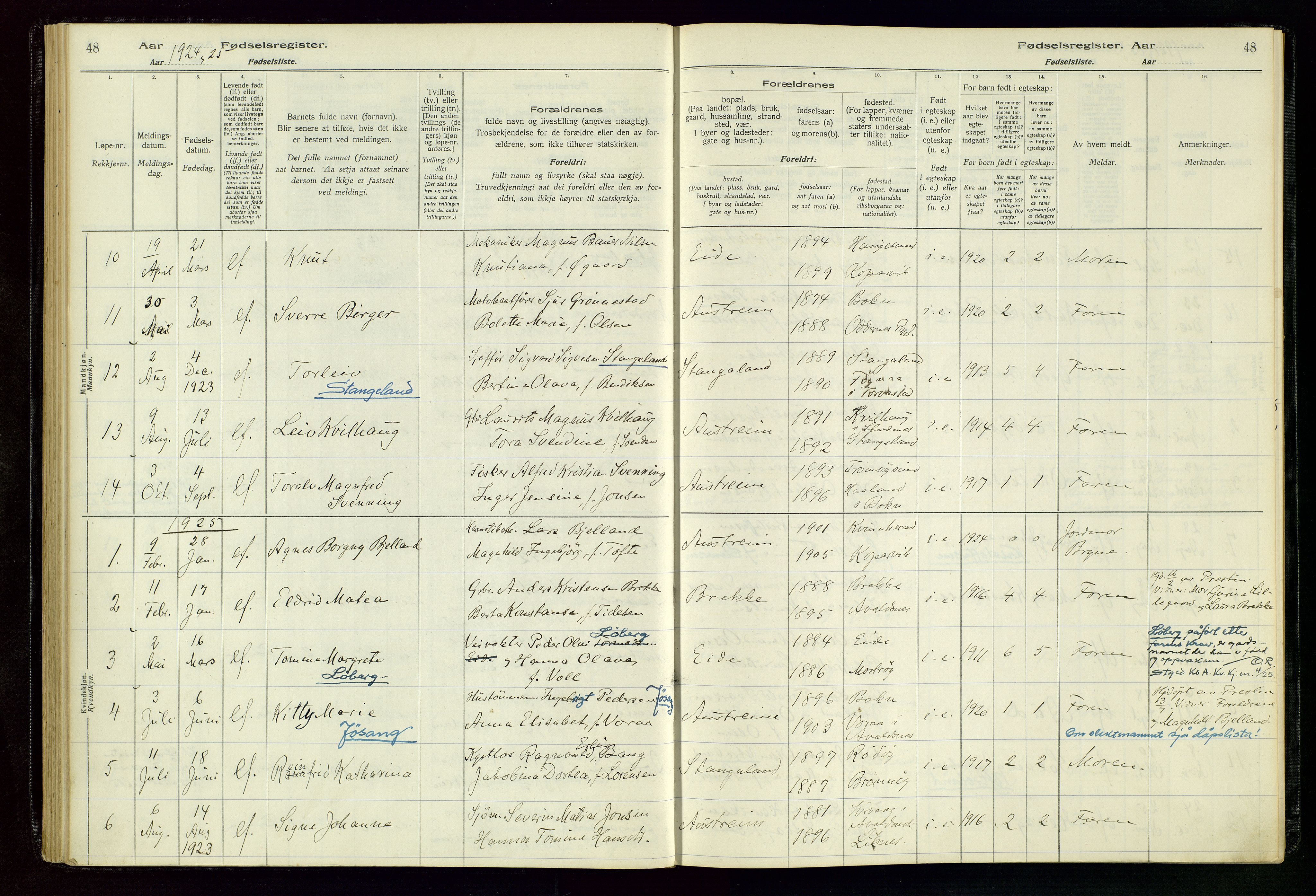 Kopervik sokneprestkontor, SAST/A-101850/I/Id/L0004: Birth register no. 4, 1916-1958, p. 48