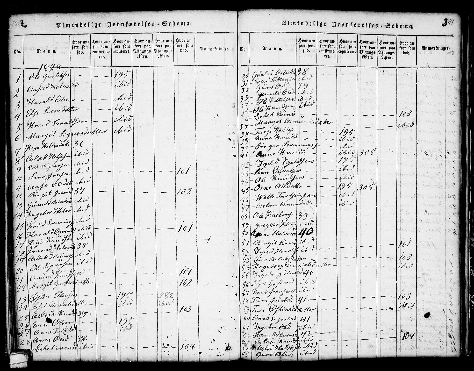 Seljord kirkebøker, SAKO/A-20/G/Gc/L0001: Parish register (copy) no. III 1, 1815-1849, p. 341