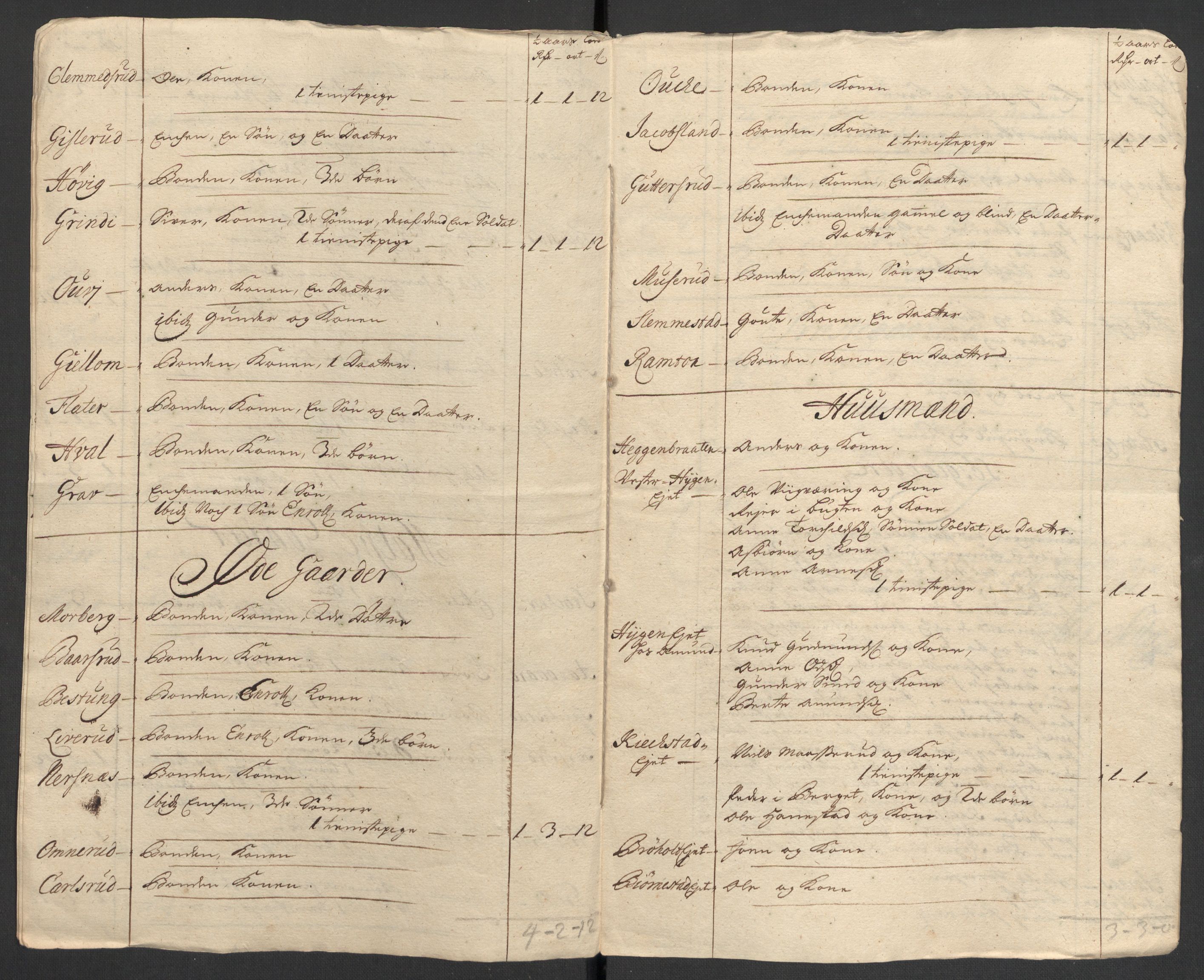 Rentekammeret inntil 1814, Reviderte regnskaper, Fogderegnskap, AV/RA-EA-4092/R31/L1706: Fogderegnskap Hurum, Røyken, Eiker, Lier og Buskerud, 1711, p. 151