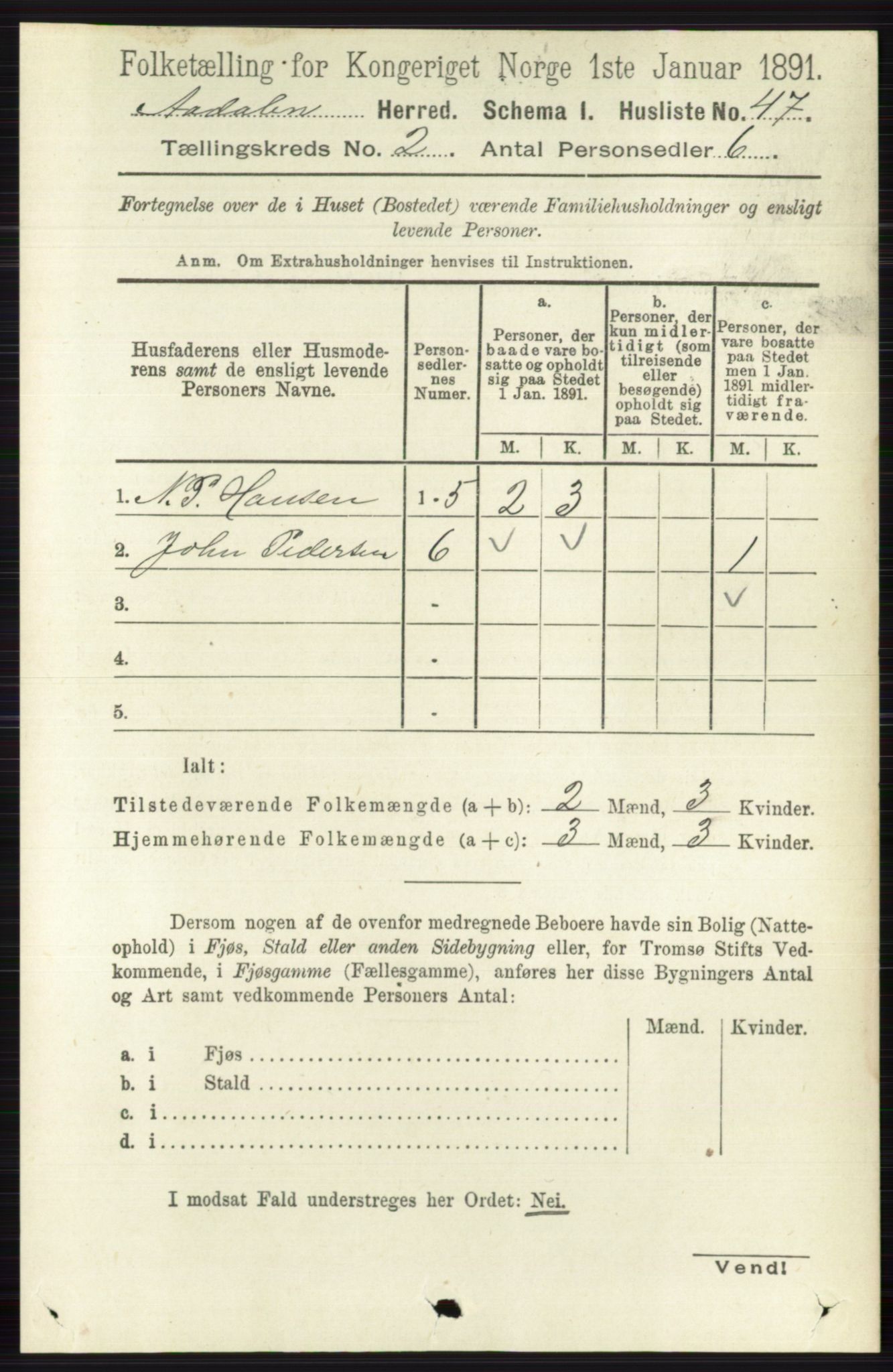 RA, 1891 census for 0614 Ådal, 1891, p. 635