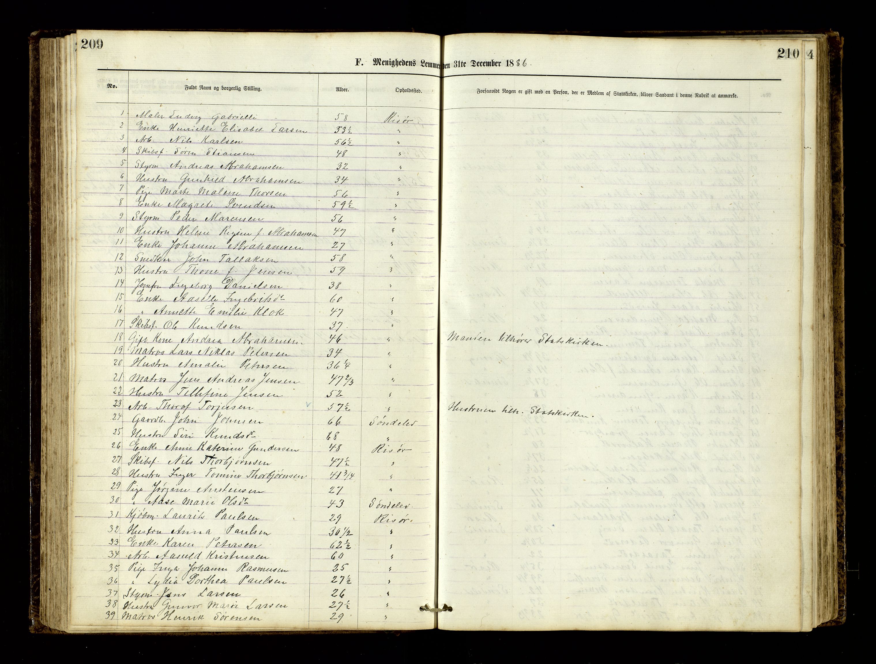 Den evangelisk-lutherske frimenighet, Risør, AV/SAK-1292-0007/F/Fa/L0001: Dissenter register no. F 17, 1877-1892, p. 209-210