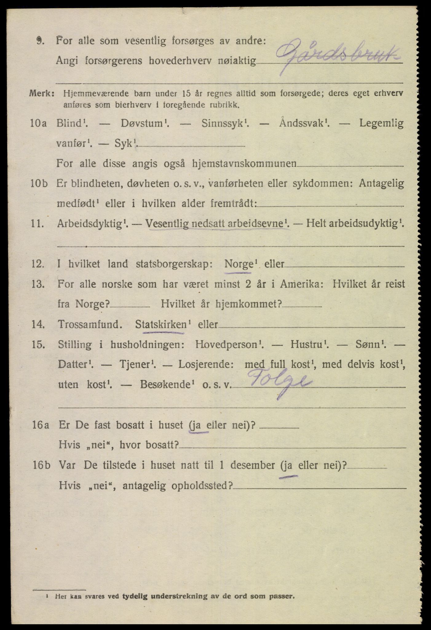 SAK, 1920 census for Øvre Sirdal, 1920, p. 1042