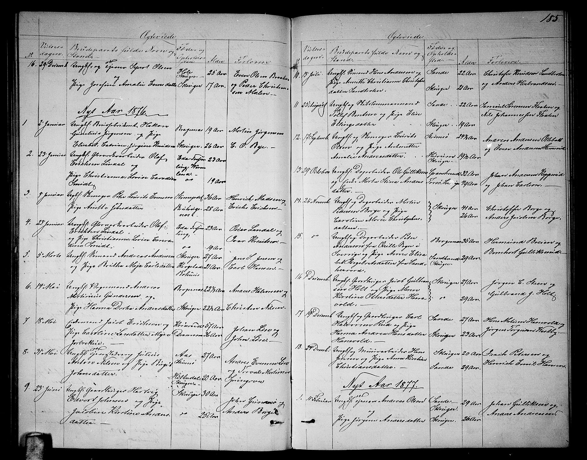 Skoger kirkebøker, AV/SAKO-A-59/G/Ga/L0002: Parish register (copy) no. I 2, 1860-1880, p. 185