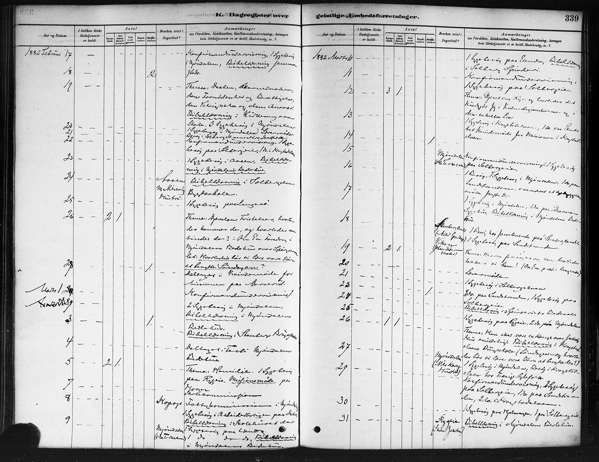 Nedre Eiker kirkebøker, SAKO/A-612/F/Fa/L0002: Parish register (official) no. 2, 1878-1885, p. 339