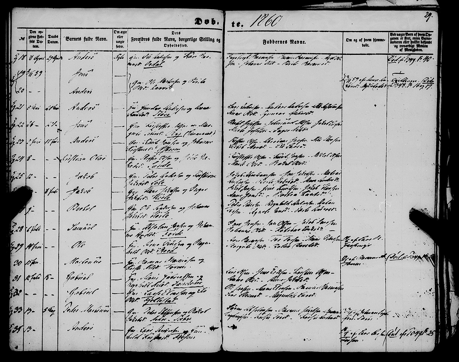 Gloppen sokneprestembete, SAB/A-80101/H/Haa/Haaa/L0009: Parish register (official) no. A 9, 1855-1870, p. 29