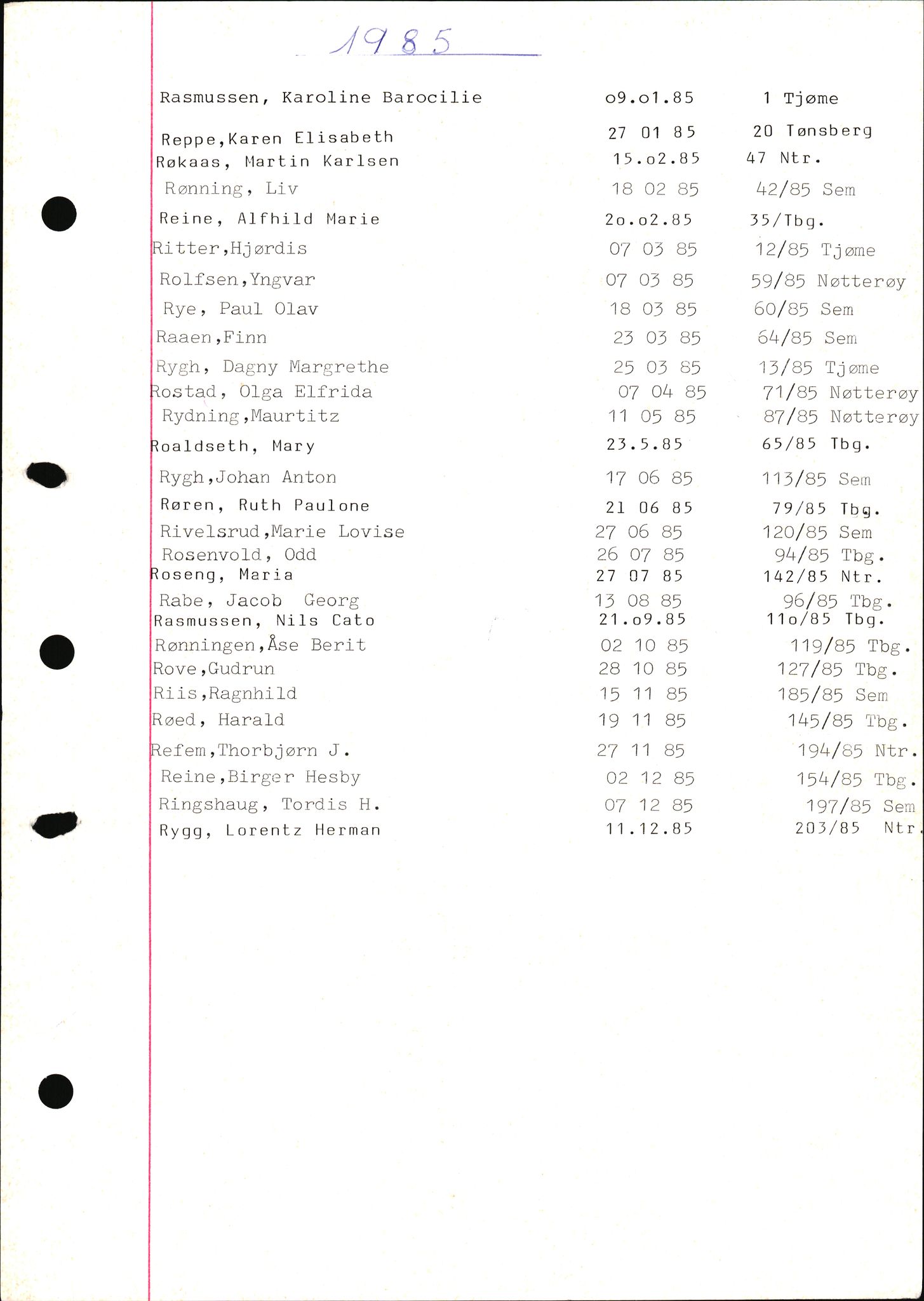 Tønsberg byrett, SAKO/A-1398/H/Hb/L0001: Dødsfallsregister, 1982-1985, p. 111
