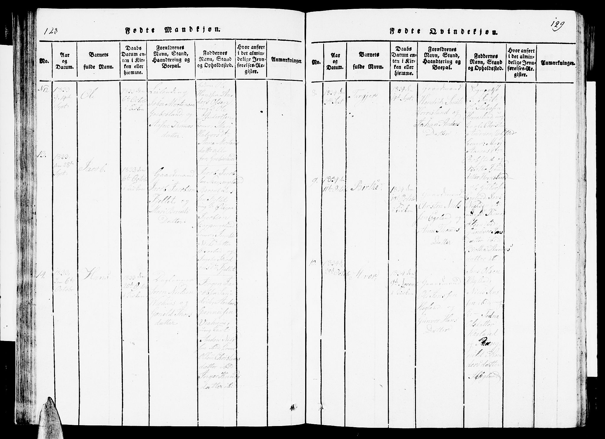 Vennesla sokneprestkontor, AV/SAK-1111-0045/Fb/Fbc/L0001: Parish register (copy) no. B 1, 1820-1834, p. 128-129