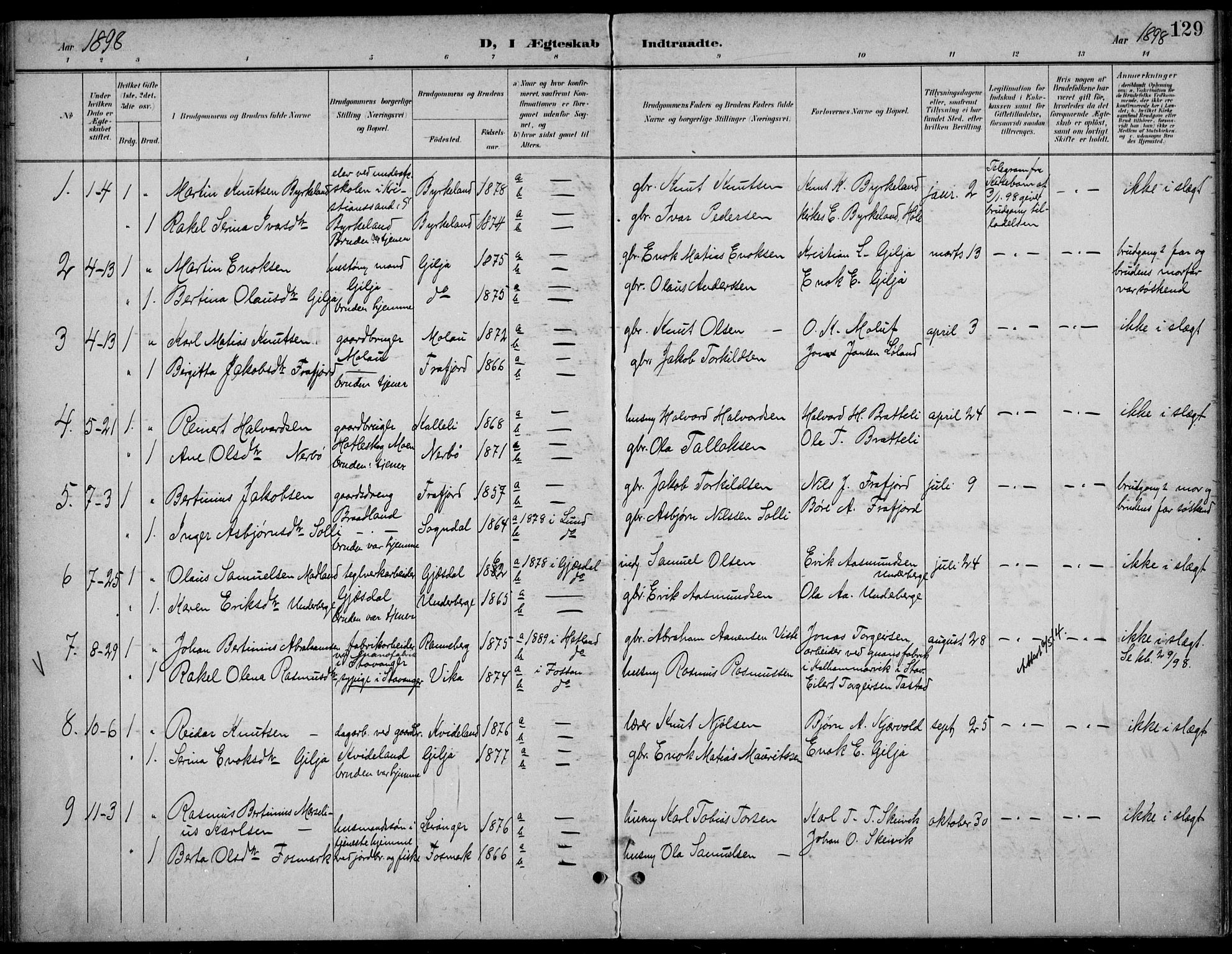 Høgsfjord sokneprestkontor, SAST/A-101624/H/Ha/Haa/L0007: Parish register (official) no. A 7, 1898-1917, p. 129