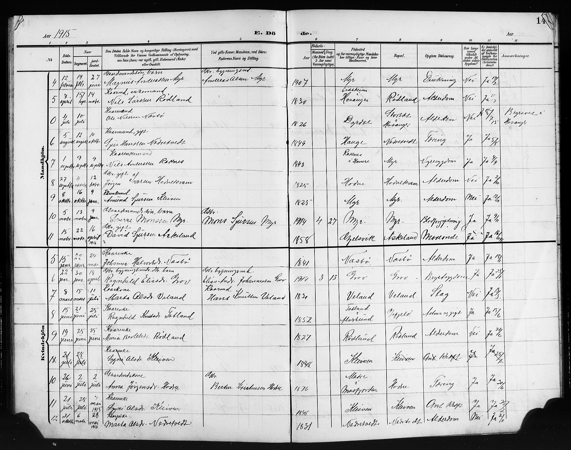 Lindås Sokneprestembete, SAB/A-76701/H/Hab: Parish register (copy) no. E 4, 1906-1921, p. 145