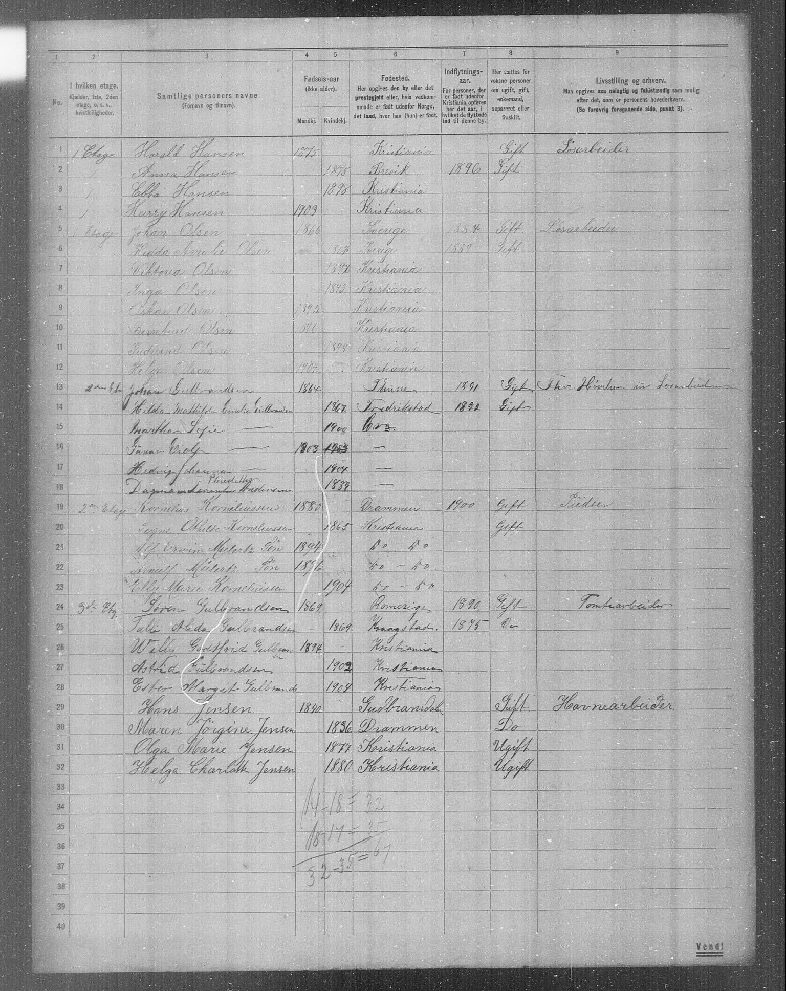 OBA, Municipal Census 1904 for Kristiania, 1904, p. 15487