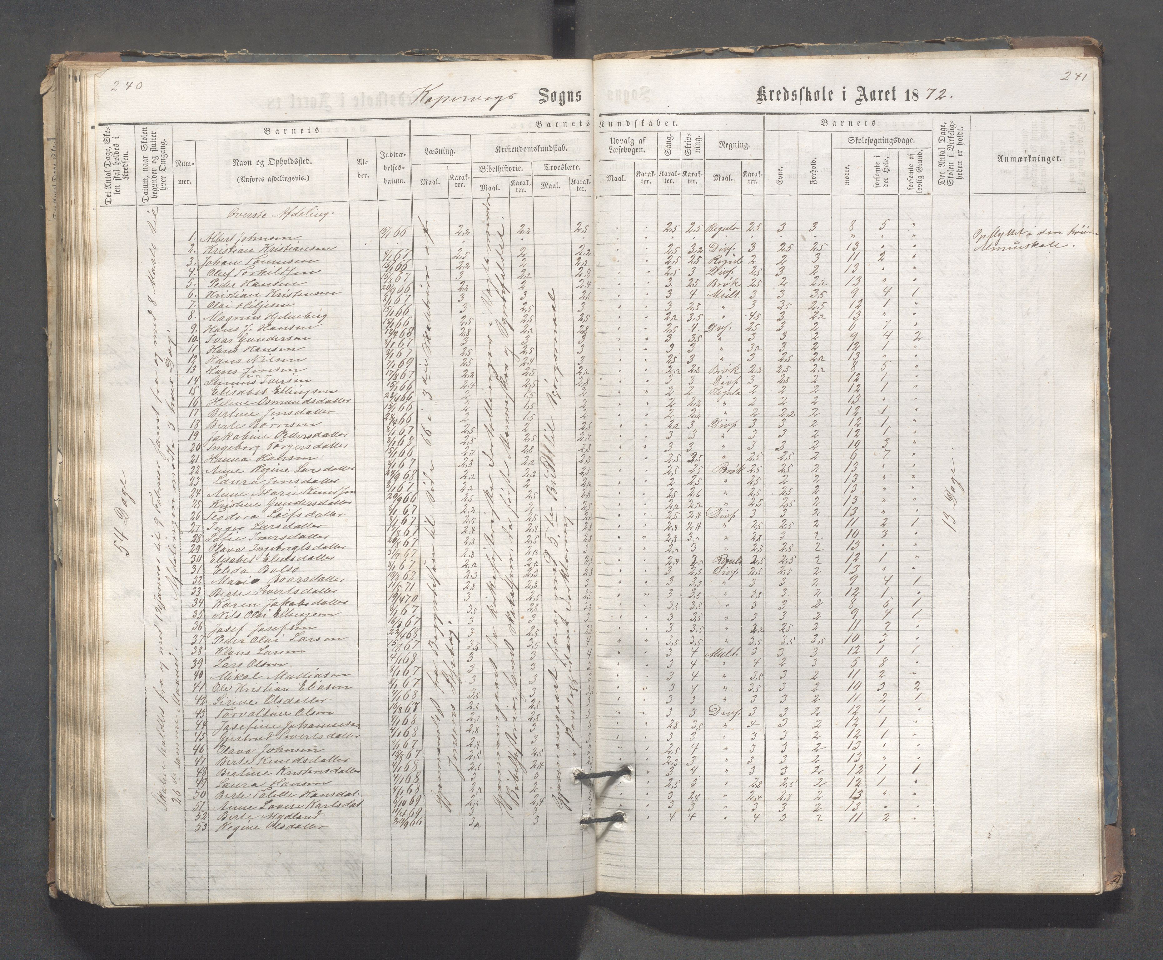 Kopervik Kommune - Kopervik skole, IKAR/K-102472/H/L0006: Skoleprotokoll, 1863-1873, p. 240-241