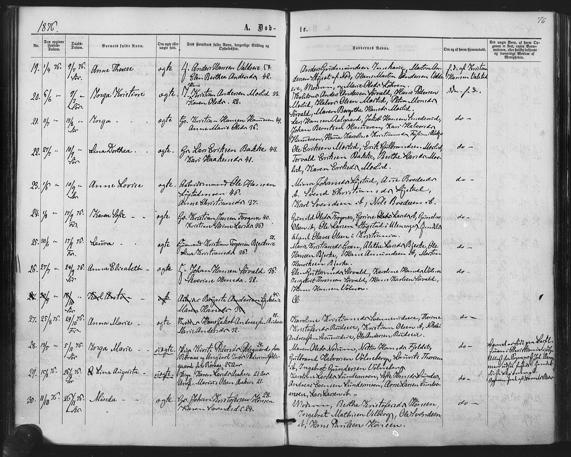 Sørum prestekontor Kirkebøker, AV/SAO-A-10303/F/Fa/L0006: Parish register (official) no. I 6, 1864-1877, p. 76