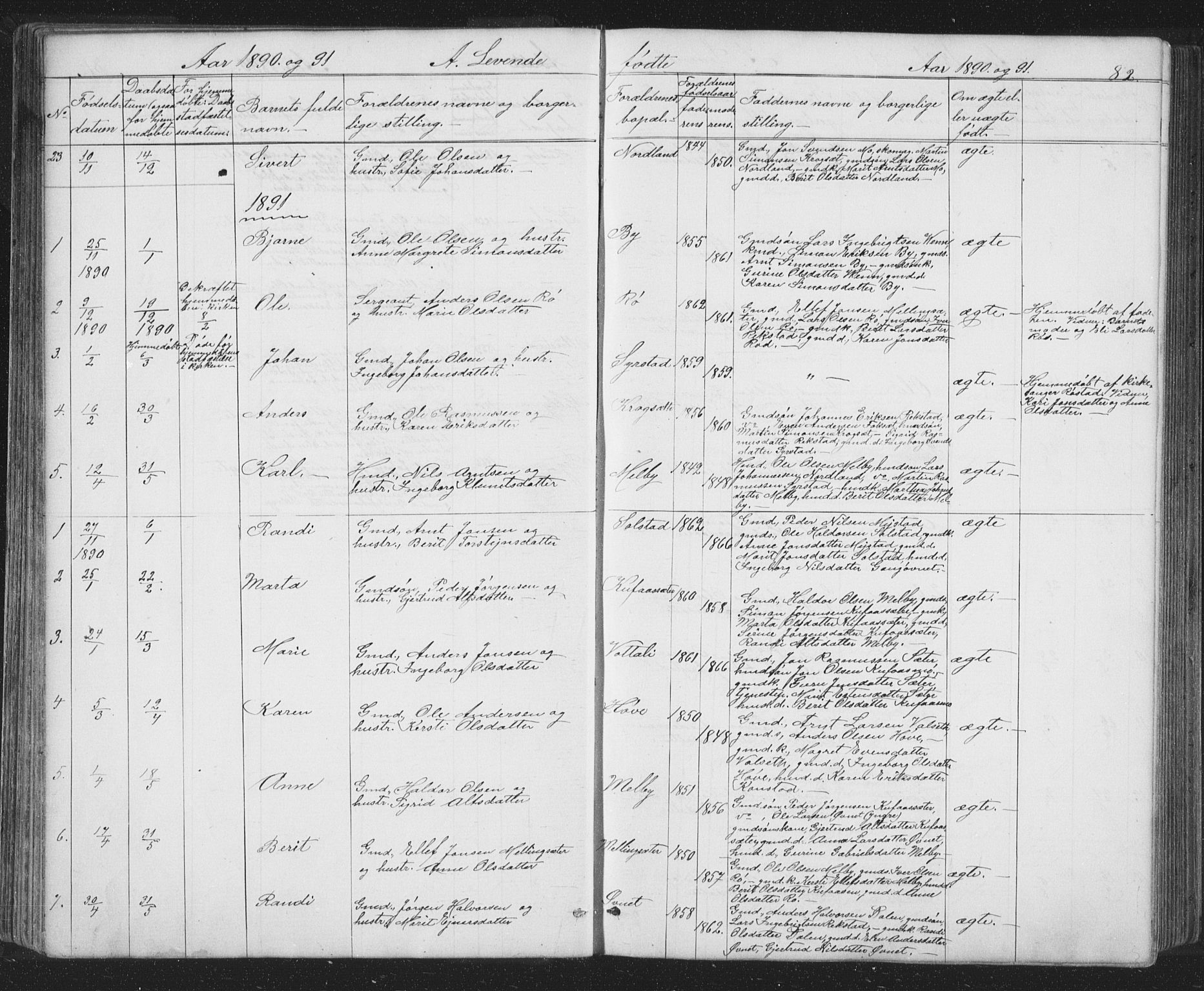 Ministerialprotokoller, klokkerbøker og fødselsregistre - Sør-Trøndelag, SAT/A-1456/667/L0798: Parish register (copy) no. 667C03, 1867-1929, p. 82