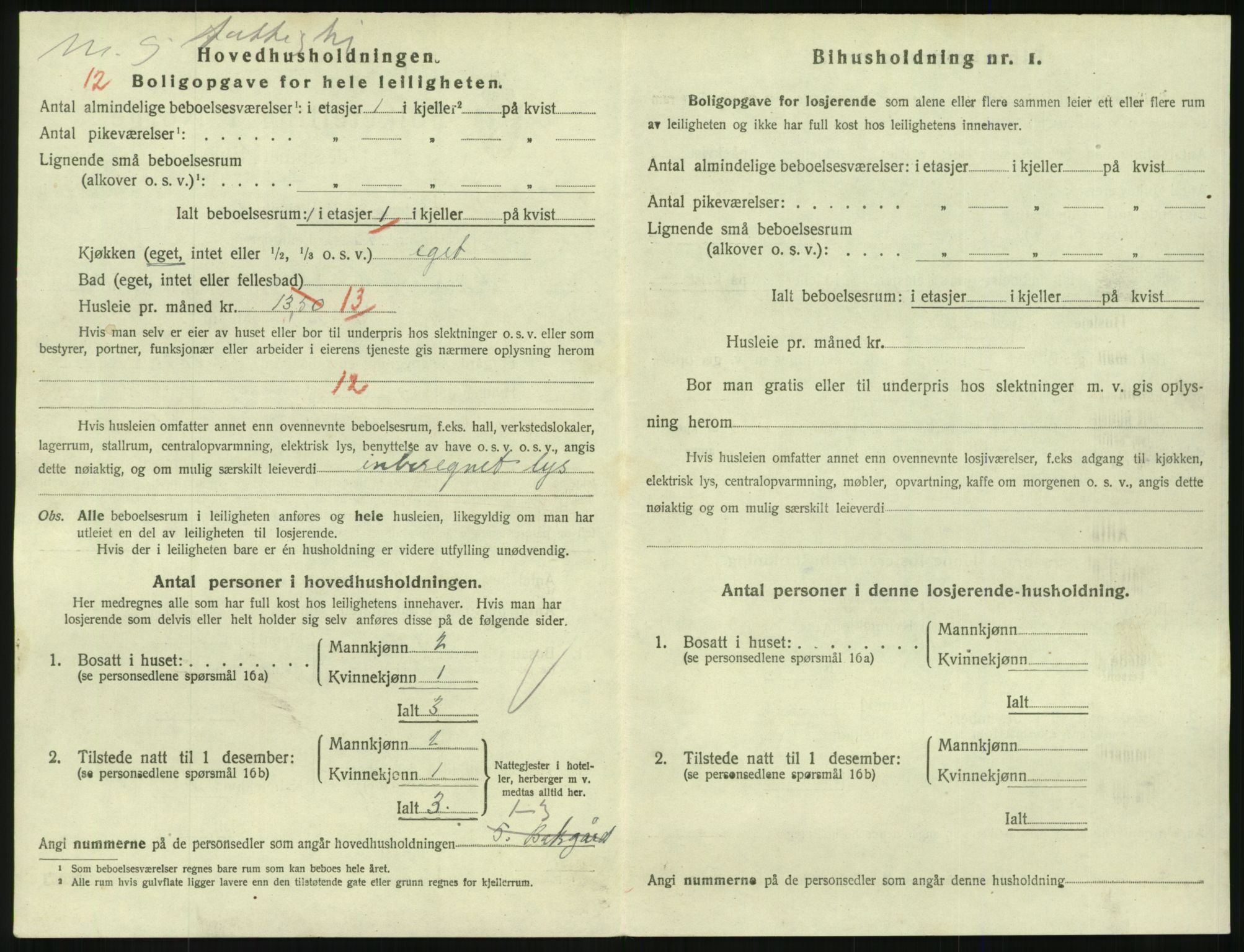 SAKO, 1920 census for Larvik, 1920, p. 6921