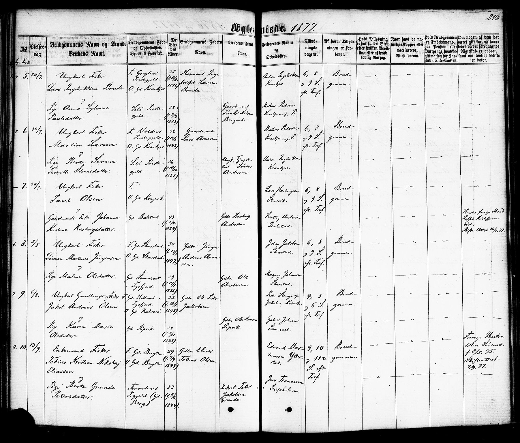 Ministerialprotokoller, klokkerbøker og fødselsregistre - Nordland, SAT/A-1459/872/L1034: Parish register (official) no. 872A09, 1864-1884, p. 245