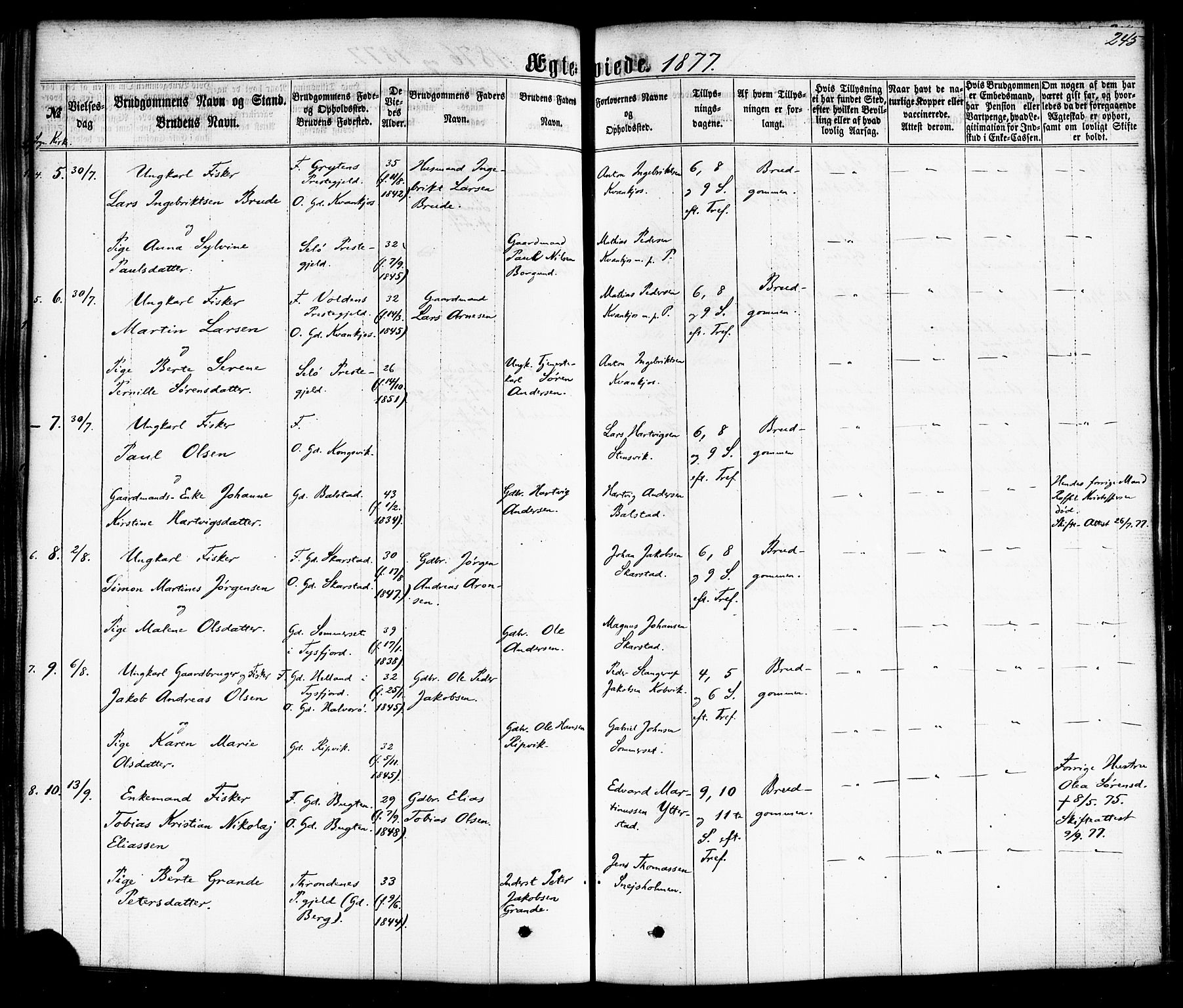 Ministerialprotokoller, klokkerbøker og fødselsregistre - Nordland, AV/SAT-A-1459/872/L1034: Parish register (official) no. 872A09, 1864-1884, p. 245