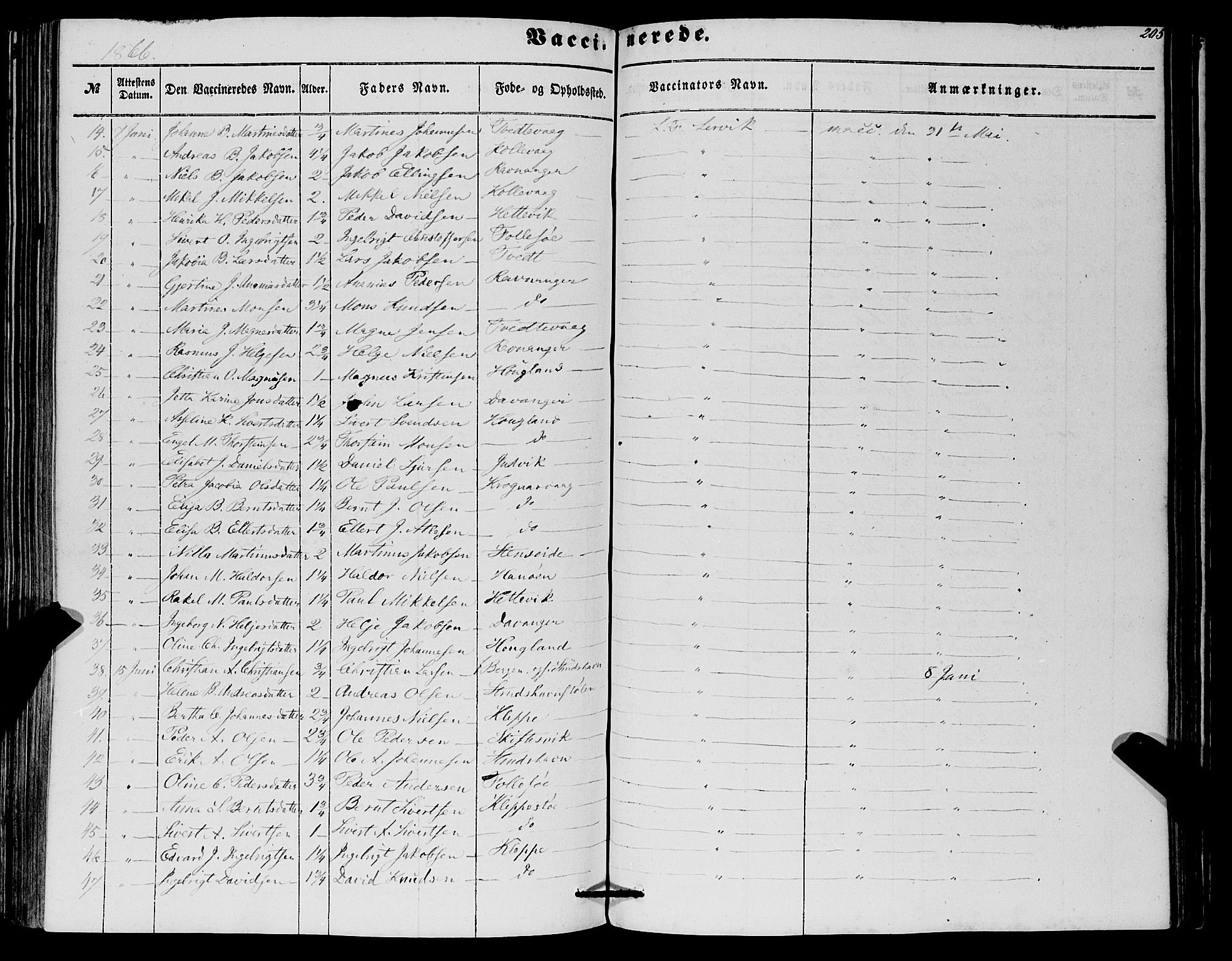 Askøy Sokneprestembete, SAB/A-74101/H/Ha/Haa/Haaa/L0012: Parish register (official) no. A 12, 1855-1877, p. 205