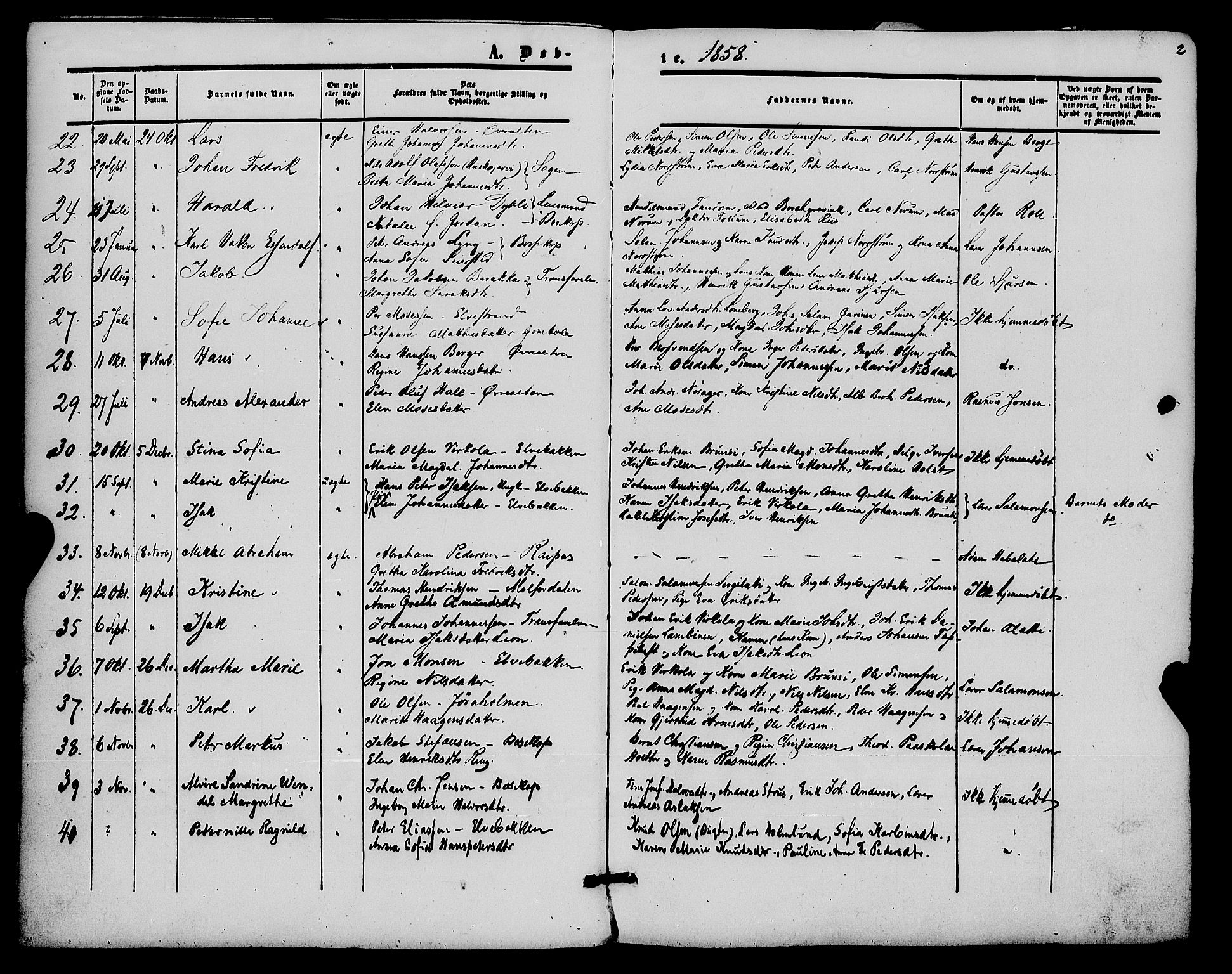 Alta sokneprestkontor, SATØ/S-1338/H/Ha/L0001.kirke: Parish register (official) no. 1, 1858-1878, p. 2