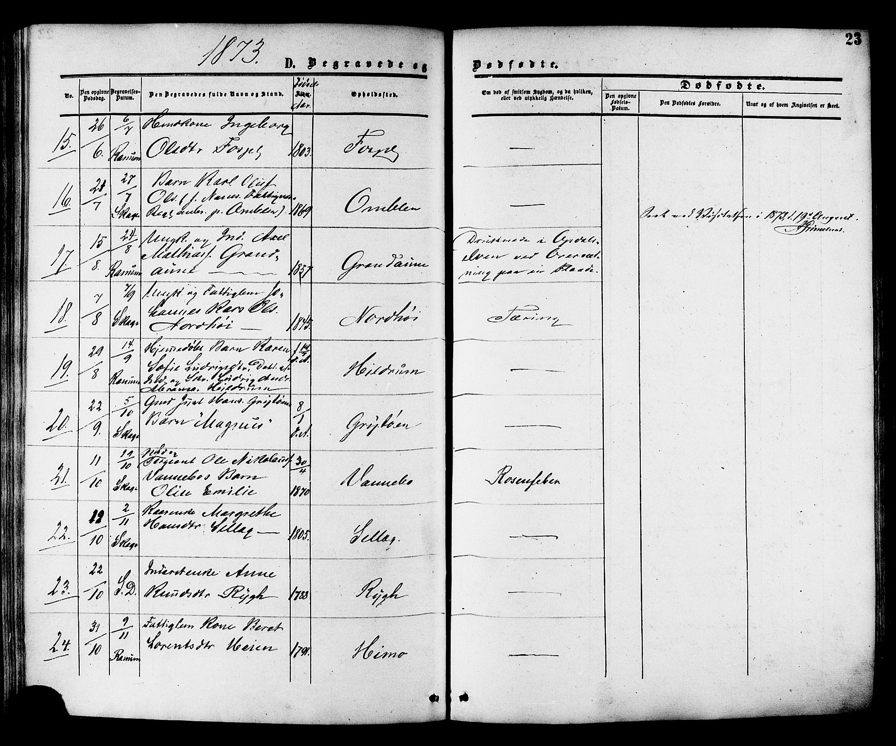Ministerialprotokoller, klokkerbøker og fødselsregistre - Nord-Trøndelag, SAT/A-1458/764/L0553: Parish register (official) no. 764A08, 1858-1880, p. 23