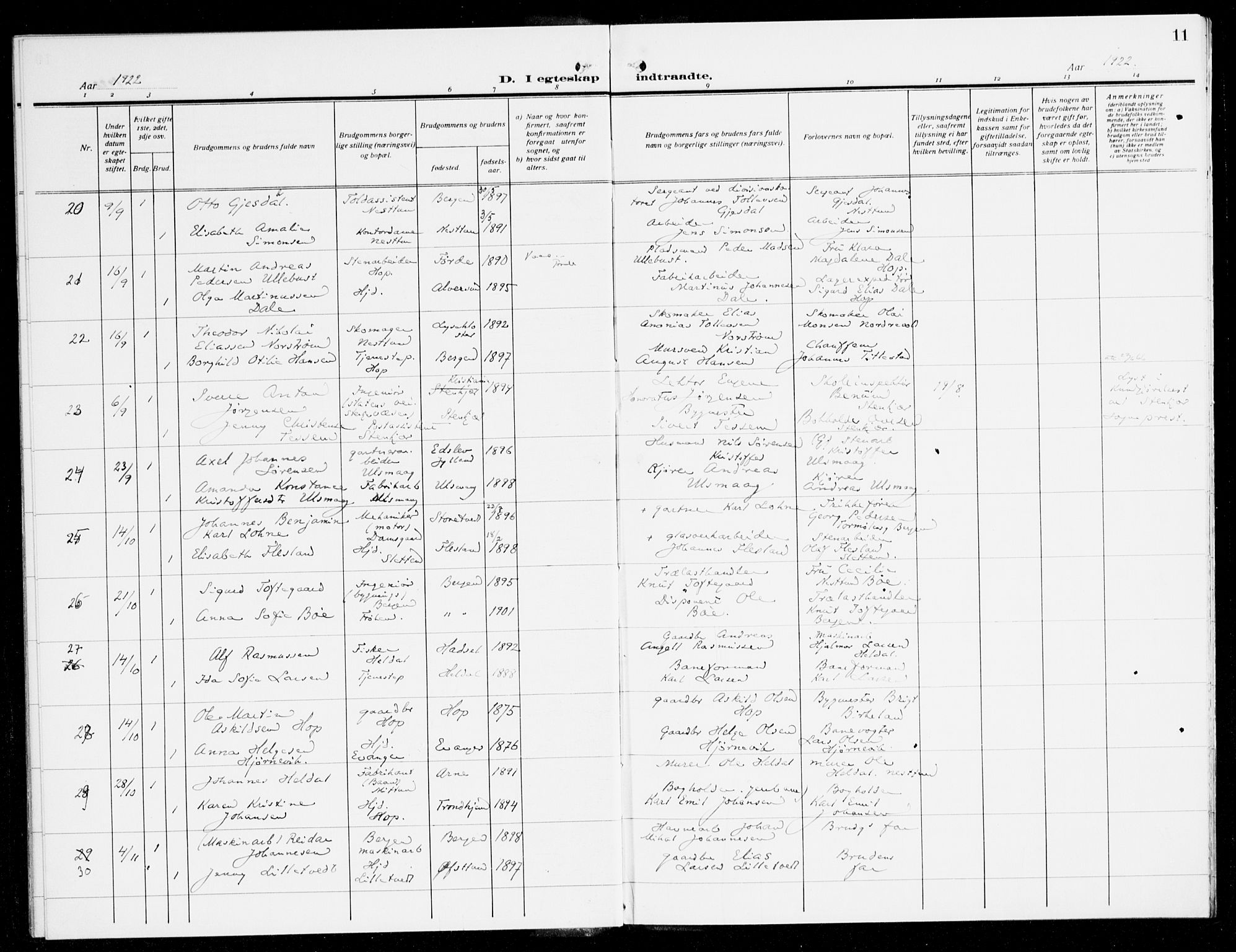 Fana Sokneprestembete, AV/SAB-A-75101/H/Haa/Haak/L0001: Parish register (official) no. K 1, 1920-1931, p. 11