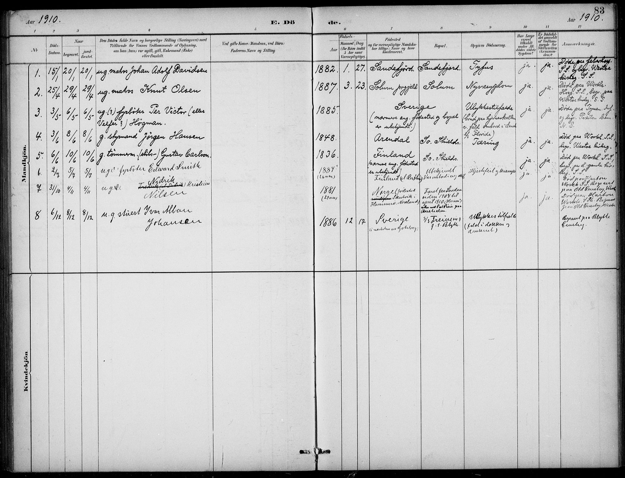 Den norske sjømannsmisjon i utlandet/Tyne-havnene (North Shields og New Castle), SAB/SAB/PA-0101/H/Ha/L0002: Parish register (official) no. A 2, 1883-1938, p. 83