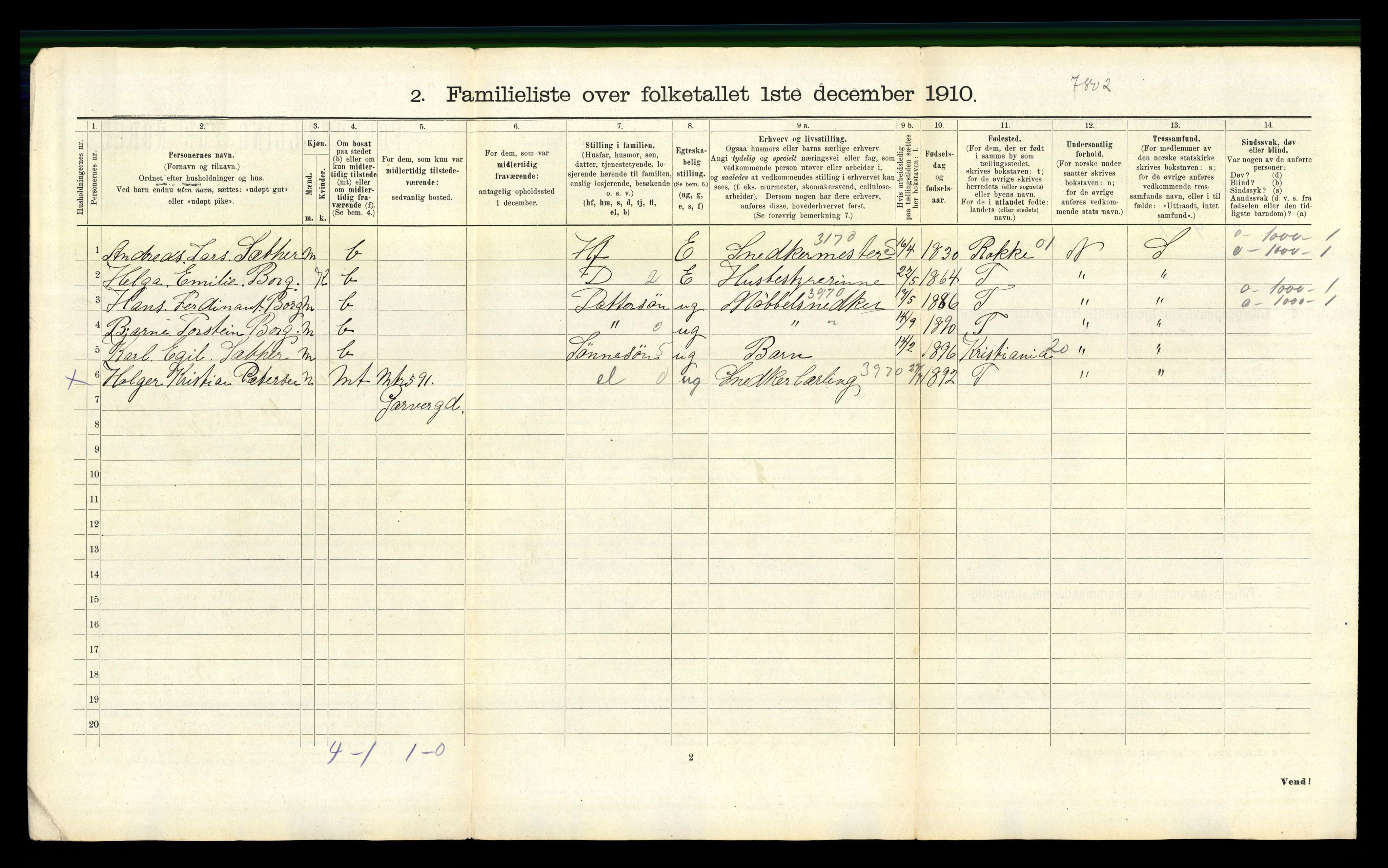 RA, 1910 census for Fredrikshald, 1910, p. 4899