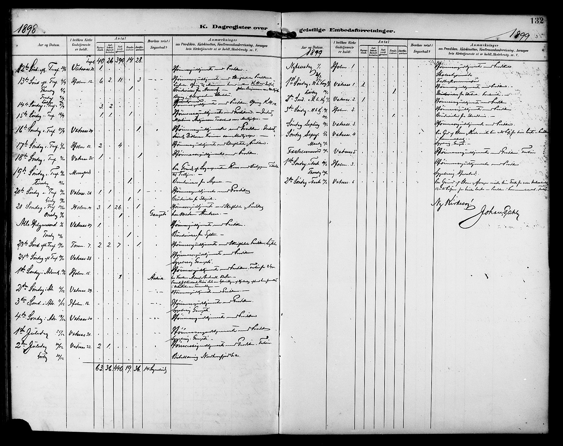 Ministerialprotokoller, klokkerbøker og fødselsregistre - Nordland, AV/SAT-A-1459/810/L0152: Parish register (official) no. 810A11, 1895-1899, p. 132