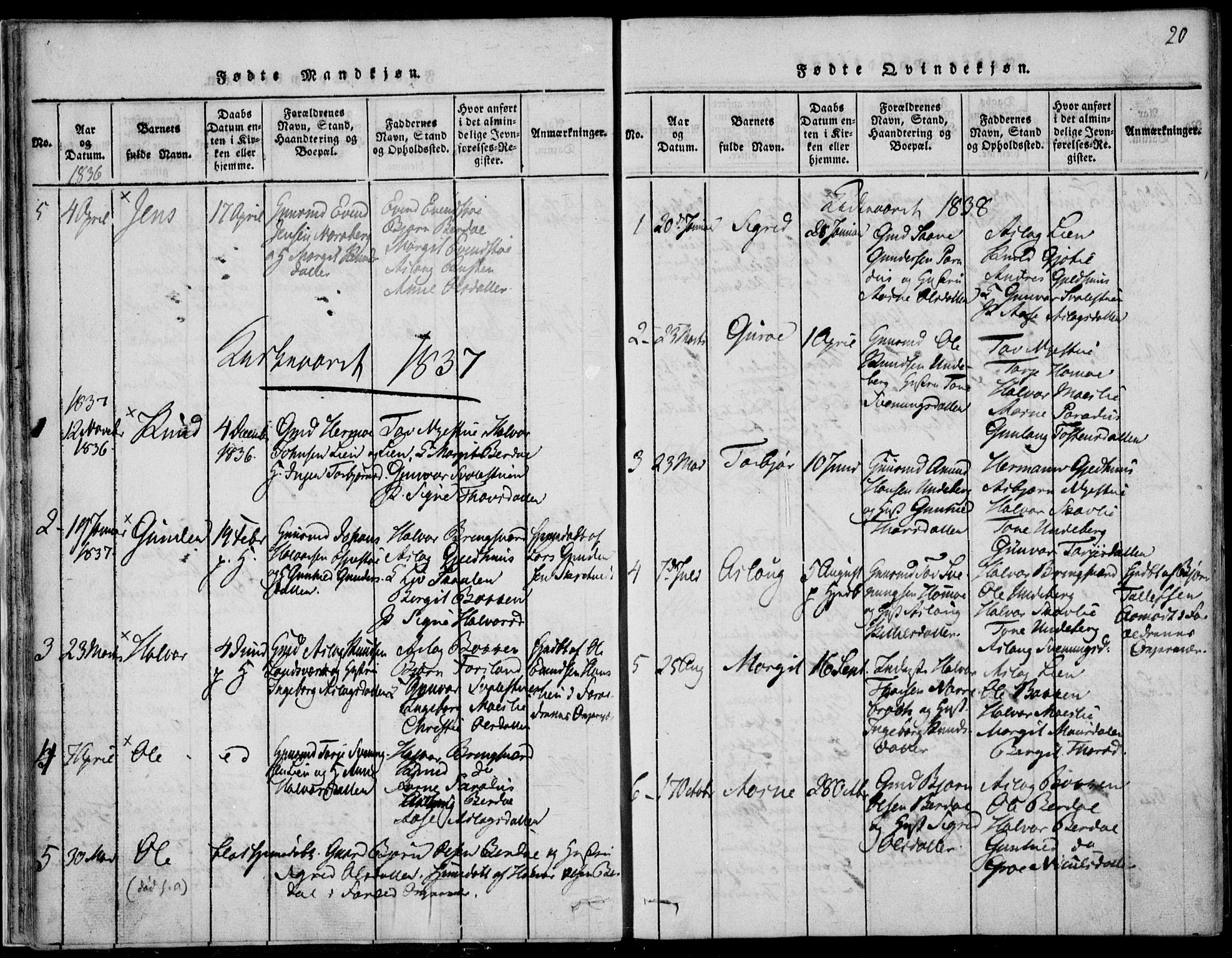 Vinje kirkebøker, SAKO/A-312/F/Fb/L0001: Parish register (official) no. II 1, 1814-1843, p. 20
