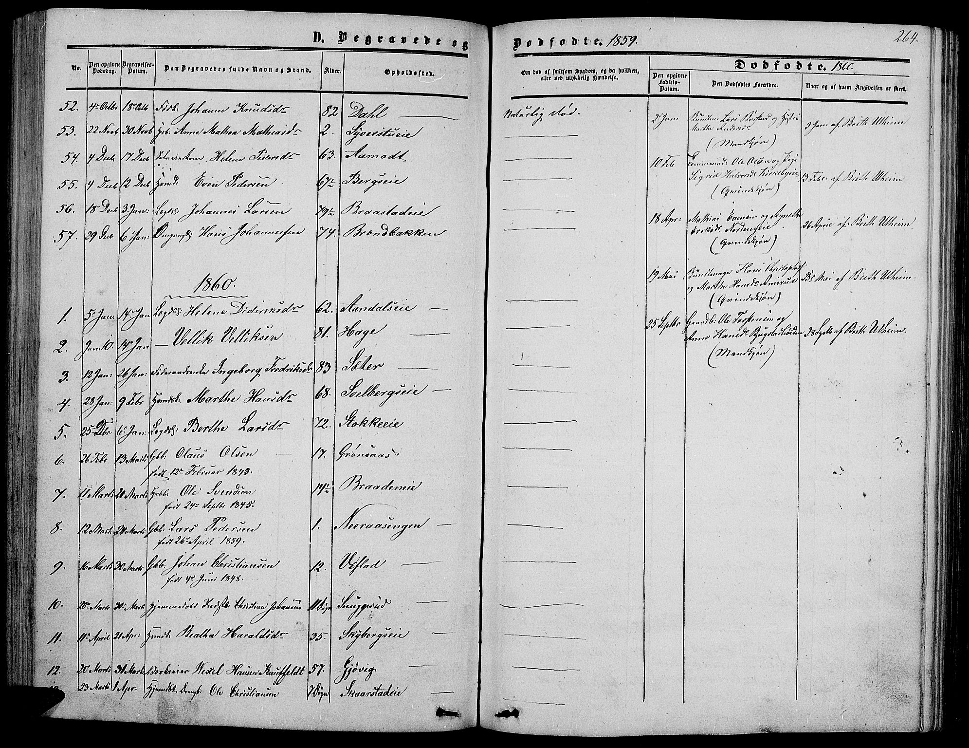 Vardal prestekontor, SAH/PREST-100/H/Ha/Hab/L0005: Parish register (copy) no. 5, 1854-1868, p. 264