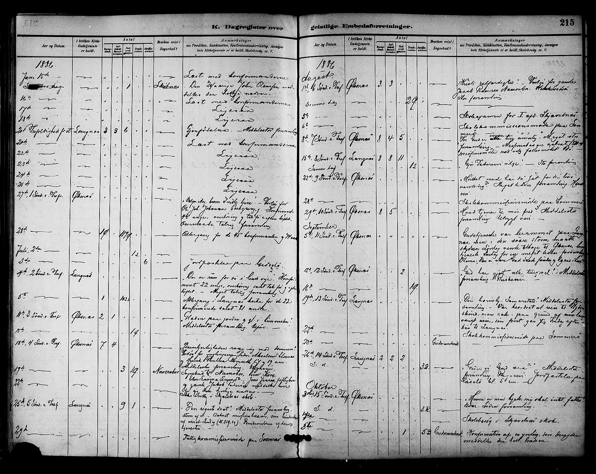 Ministerialprotokoller, klokkerbøker og fødselsregistre - Nordland, AV/SAT-A-1459/893/L1337: Parish register (official) no. 893A09, 1885-1893, p. 215