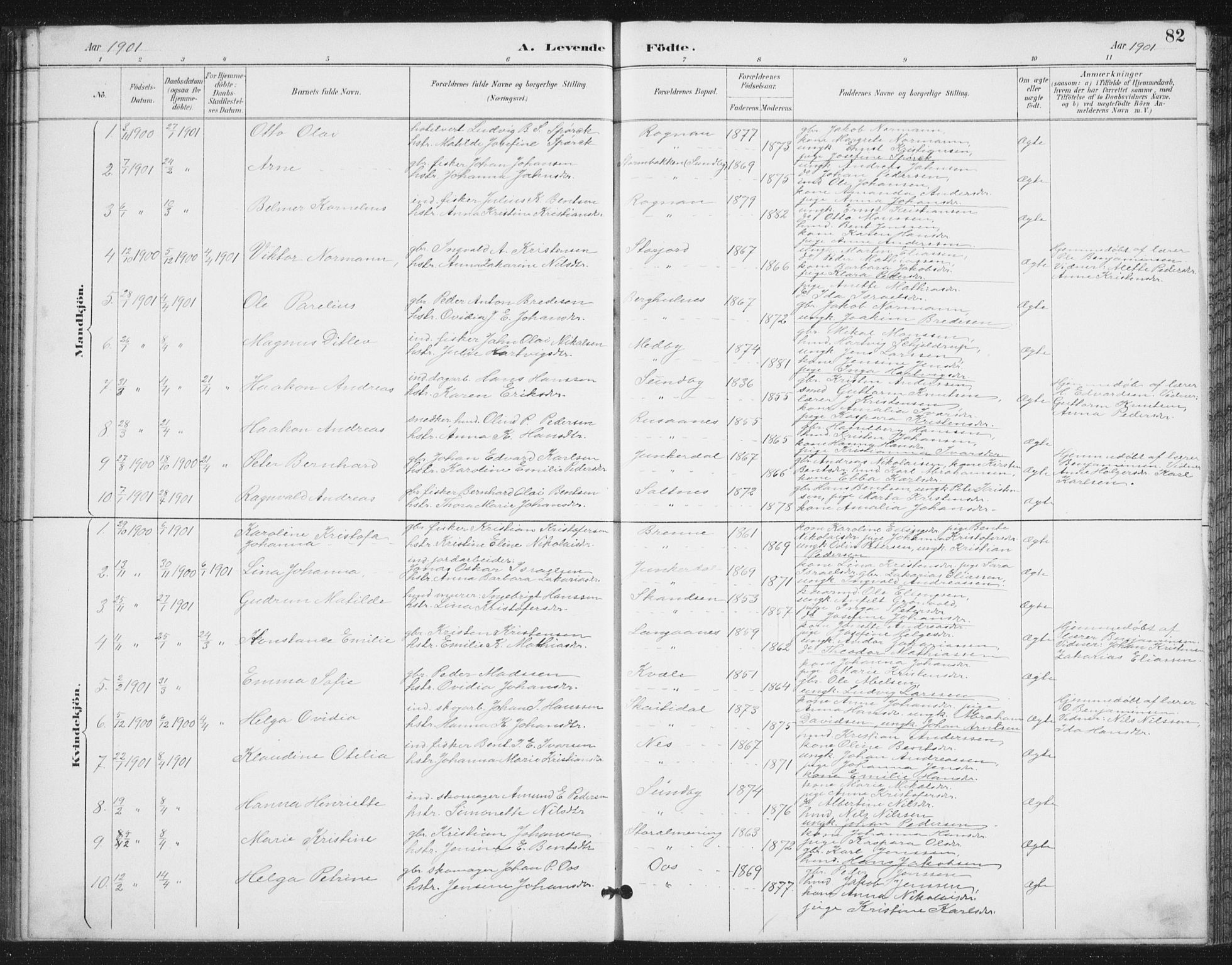 Ministerialprotokoller, klokkerbøker og fødselsregistre - Nordland, SAT/A-1459/847/L0682: Parish register (copy) no. 847C10, 1889-1907, p. 82