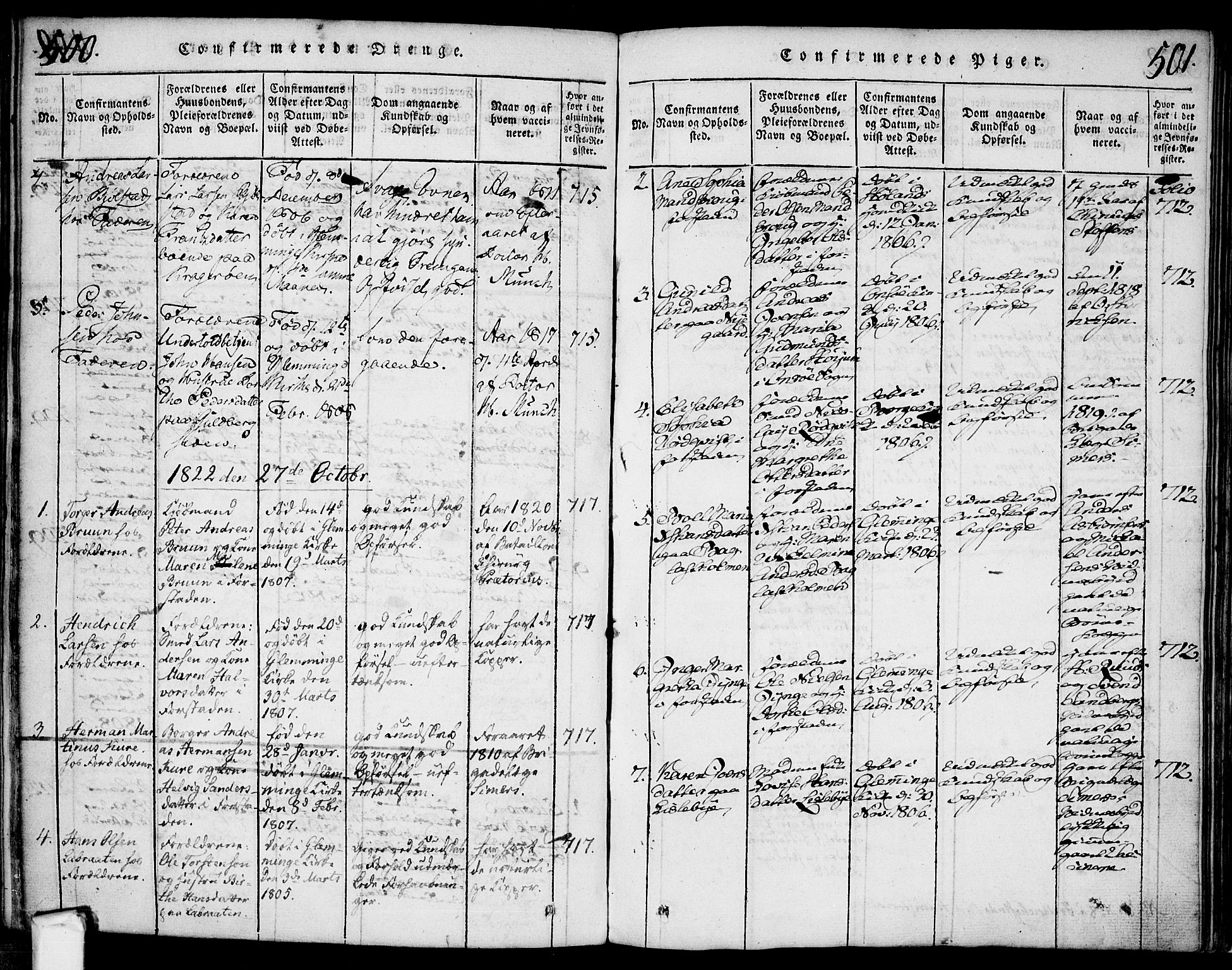 Glemmen prestekontor Kirkebøker, SAO/A-10908/F/Fa/L0004: Parish register (official) no. 4, 1816-1838, p. 500-501
