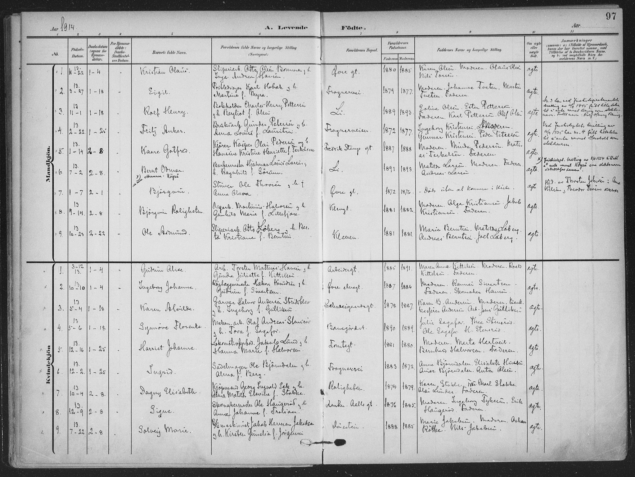 Skien kirkebøker, SAKO/A-302/F/Fa/L0012: Parish register (official) no. 12, 1908-1914, p. 97