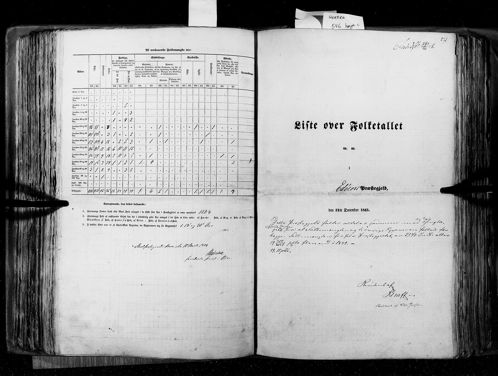 RA, Census 1845, vol. 8: Romsdal amt og Søndre Trondhjems amt, 1845, p. 271