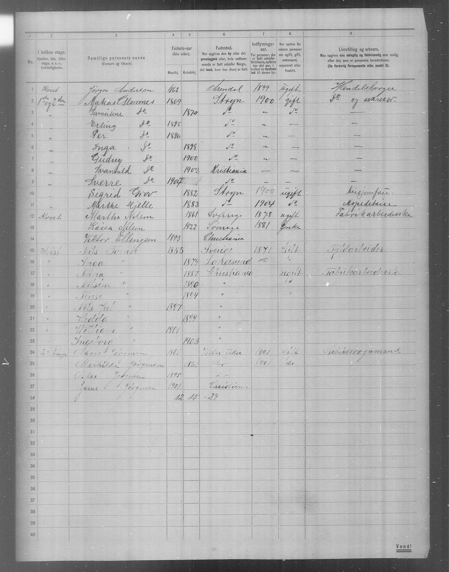 OBA, Municipal Census 1904 for Kristiania, 1904, p. 18277