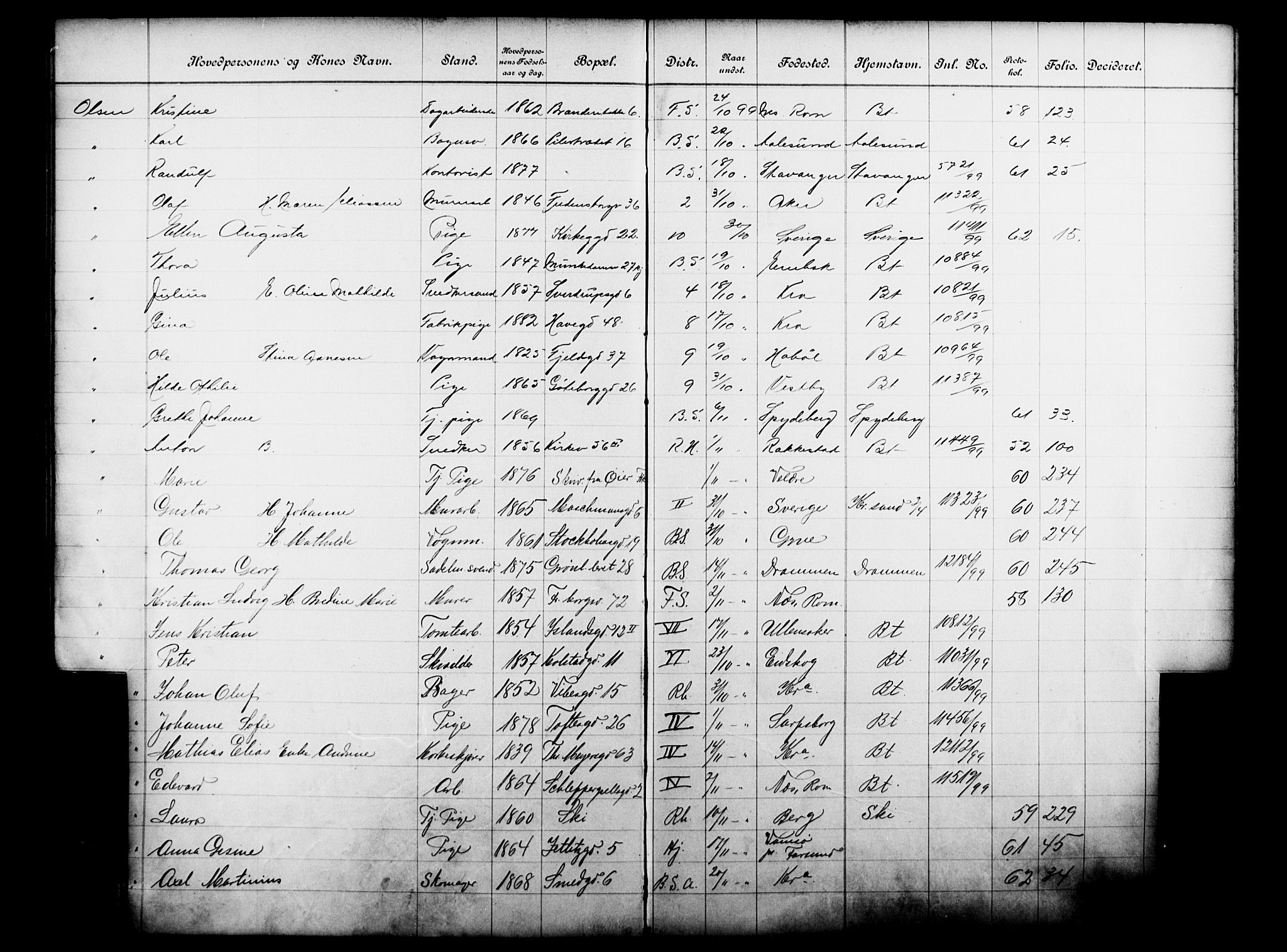 Fattigvesenet, OBA/A-20045/Fb/L0019: Hjemstavnsregister, 1899, p. 140
