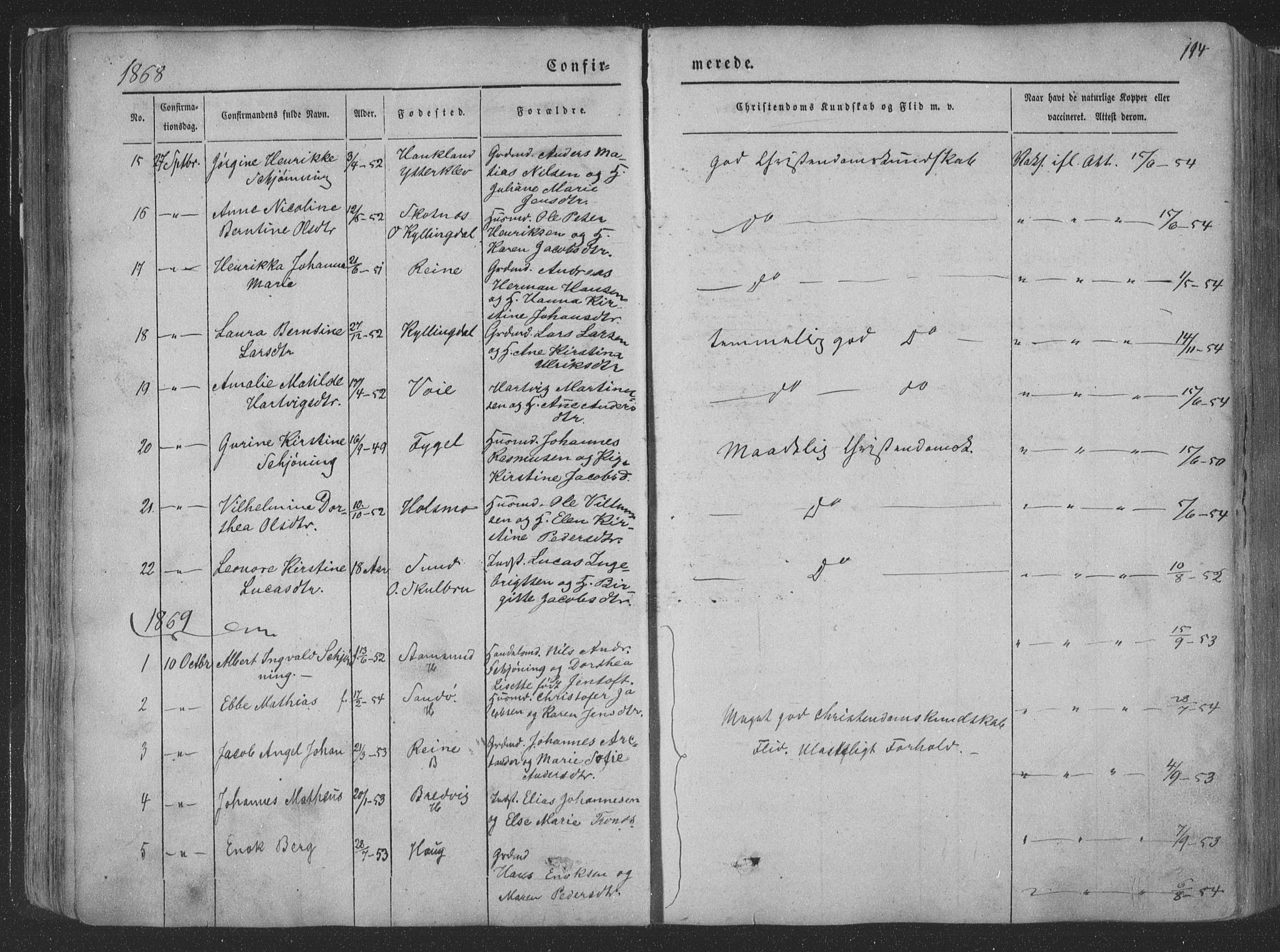 Ministerialprotokoller, klokkerbøker og fødselsregistre - Nordland, AV/SAT-A-1459/881/L1165: Parish register (copy) no. 881C02, 1854-1876, p. 194