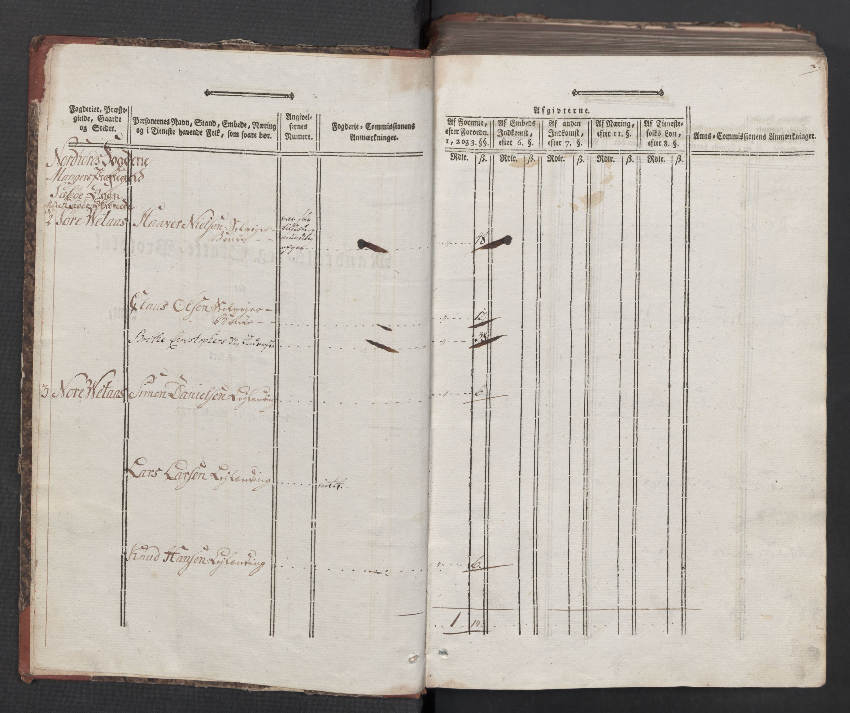 Rentekammeret inntil 1814, Reviderte regnskaper, Mindre regnskaper, AV/RA-EA-4068/Rf/Rfe/L0029: Nordhordland og Voss fogderi, 1789, p. 3