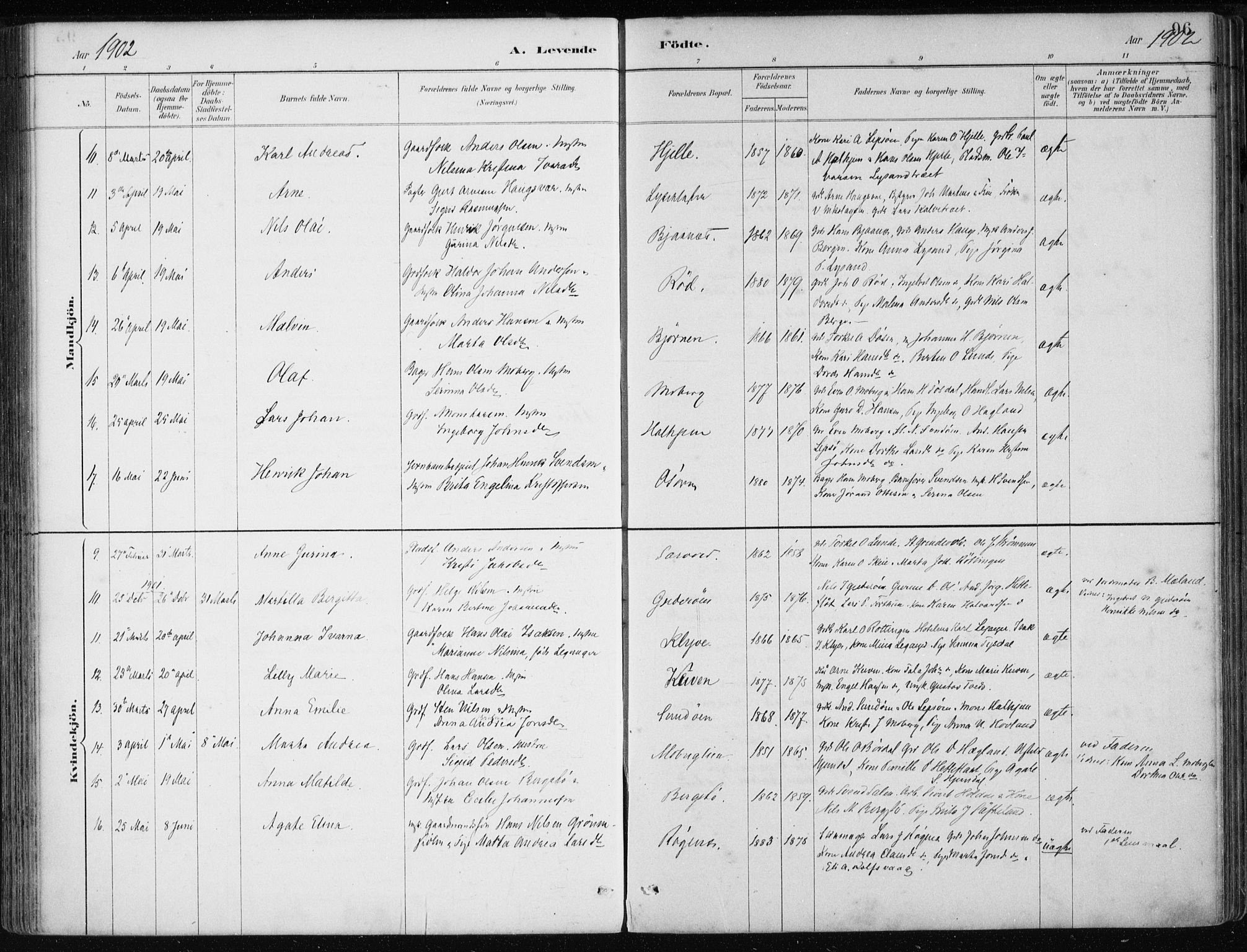 Os sokneprestembete, SAB/A-99929: Parish register (official) no. B 1, 1885-1902, p. 96
