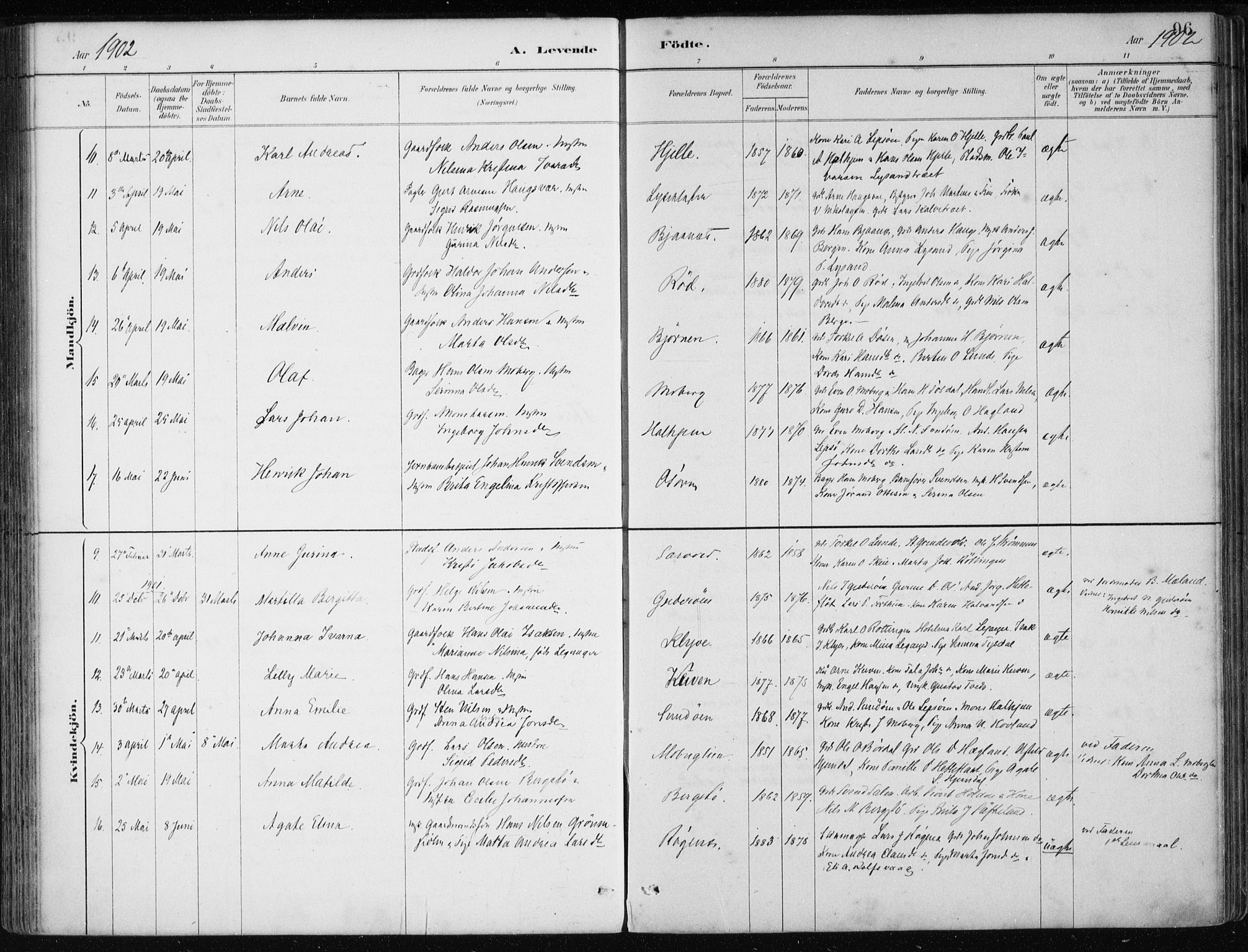 Os sokneprestembete, AV/SAB-A-99929: Parish register (official) no. B 1, 1885-1902, p. 96