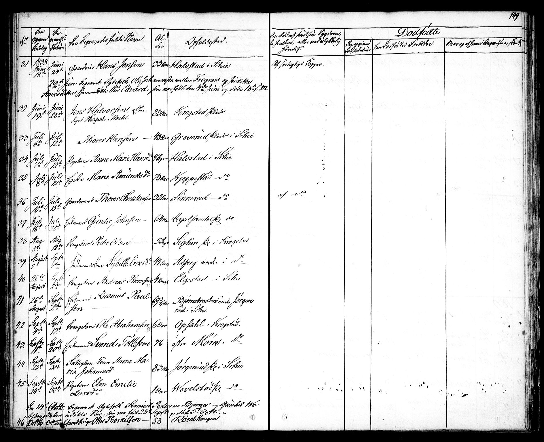Kråkstad prestekontor Kirkebøker, SAO/A-10125a/F/Fa/L0005: Parish register (official) no. I 5, 1837-1847, p. 149