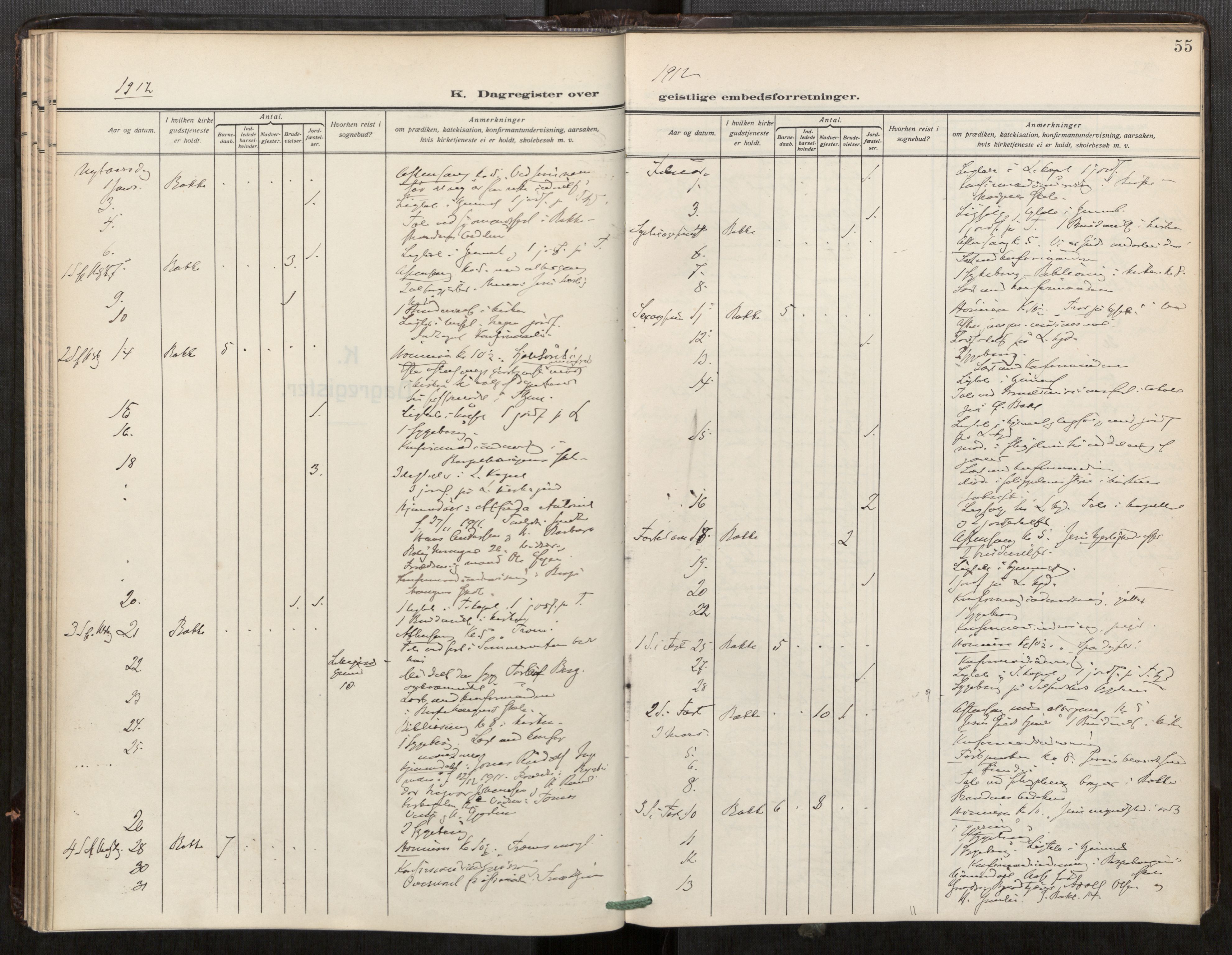 Bakklandet sokneprestkontor, SAT/A-1127: Parish register (official) no. 604A32, 1912-1919, p. 55