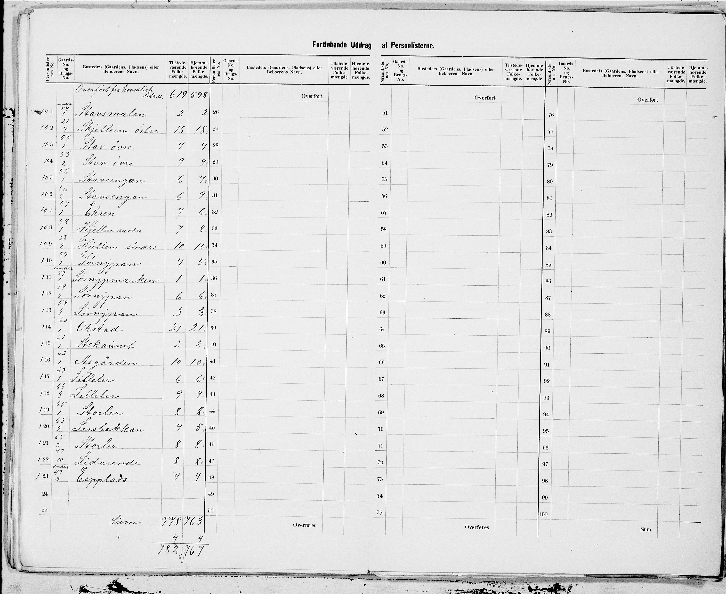 SAT, 1900 census for Leinstrand, 1900, p. 5