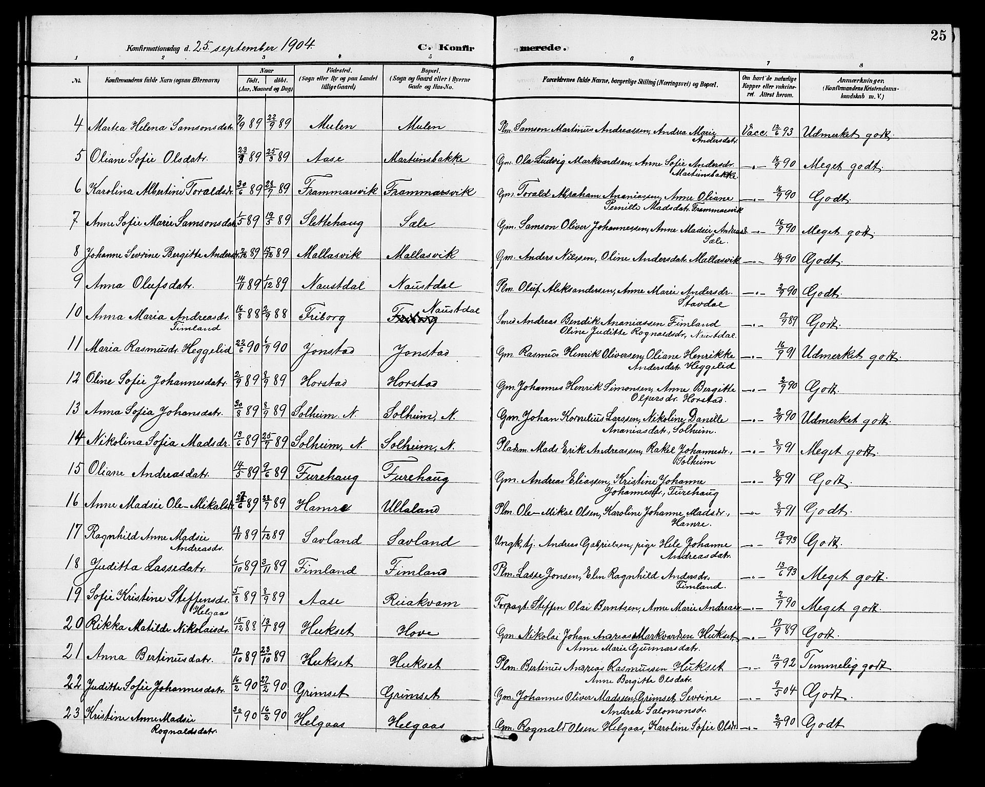 Førde sokneprestembete, SAB/A-79901/H/Hab/Habd/L0005: Parish register (copy) no. D 5, 1898-1911, p. 25