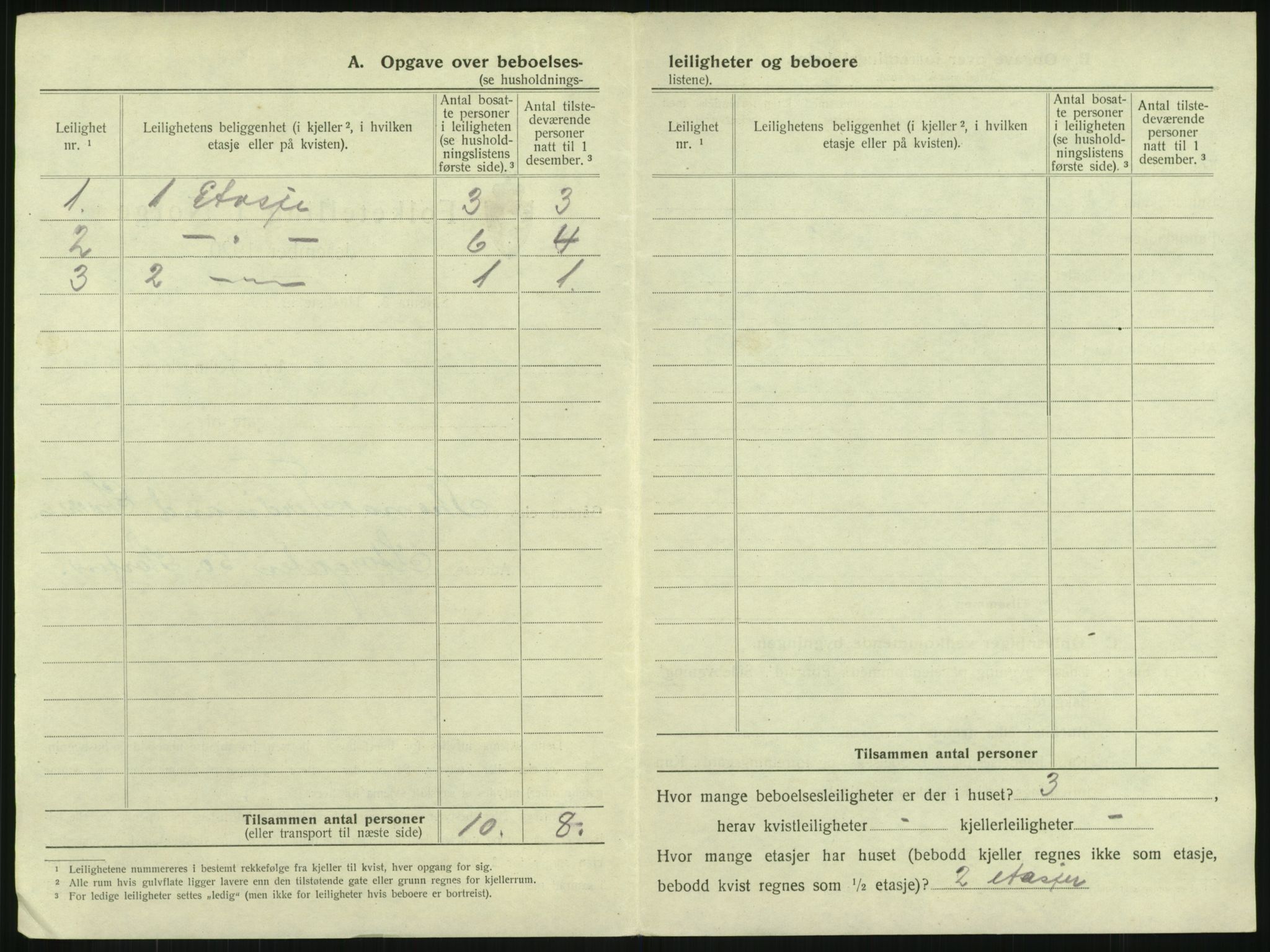 SAKO, 1920 census for Horten, 1920, p. 1926