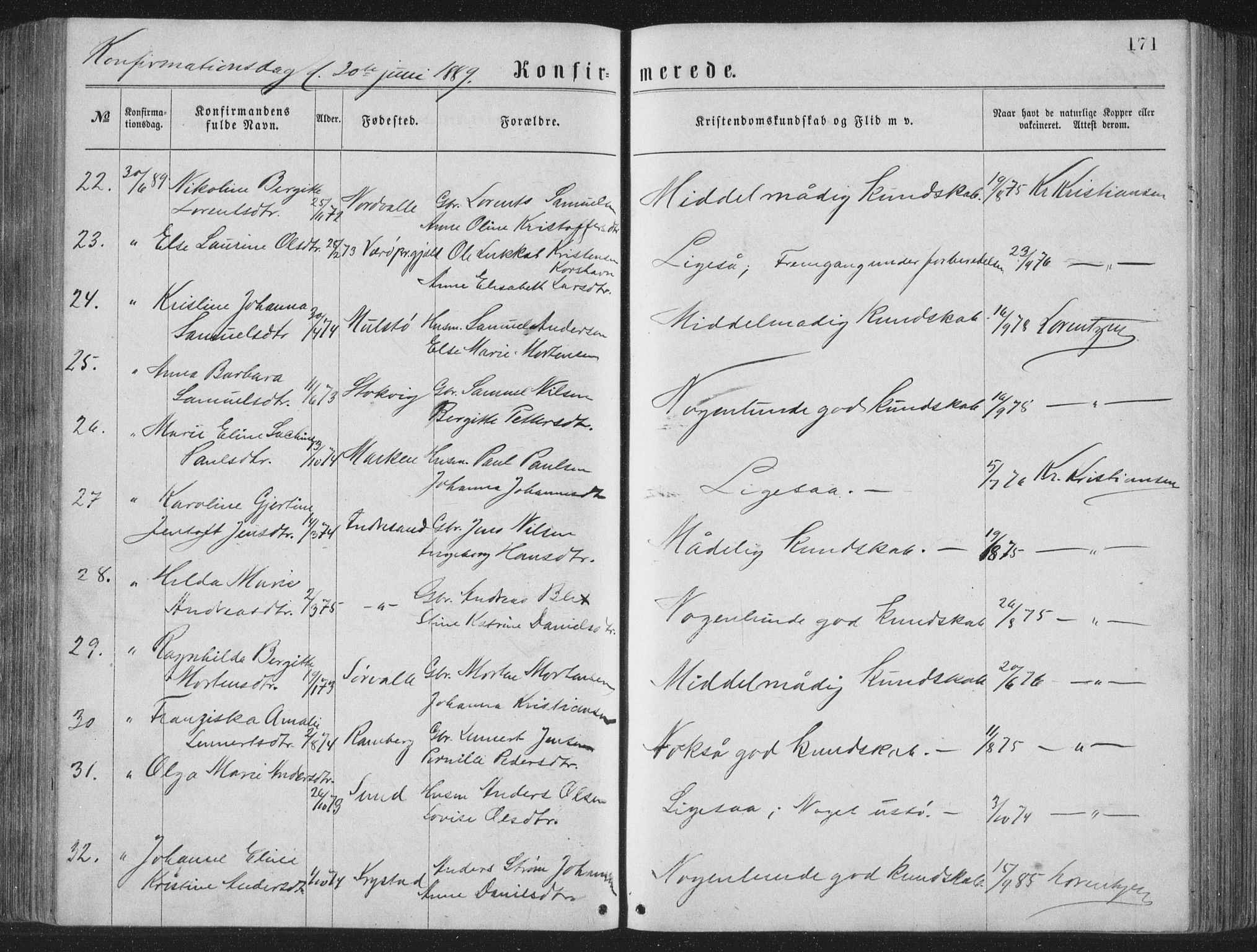 Ministerialprotokoller, klokkerbøker og fødselsregistre - Nordland, AV/SAT-A-1459/885/L1213: Parish register (copy) no. 885C02, 1874-1892, p. 171