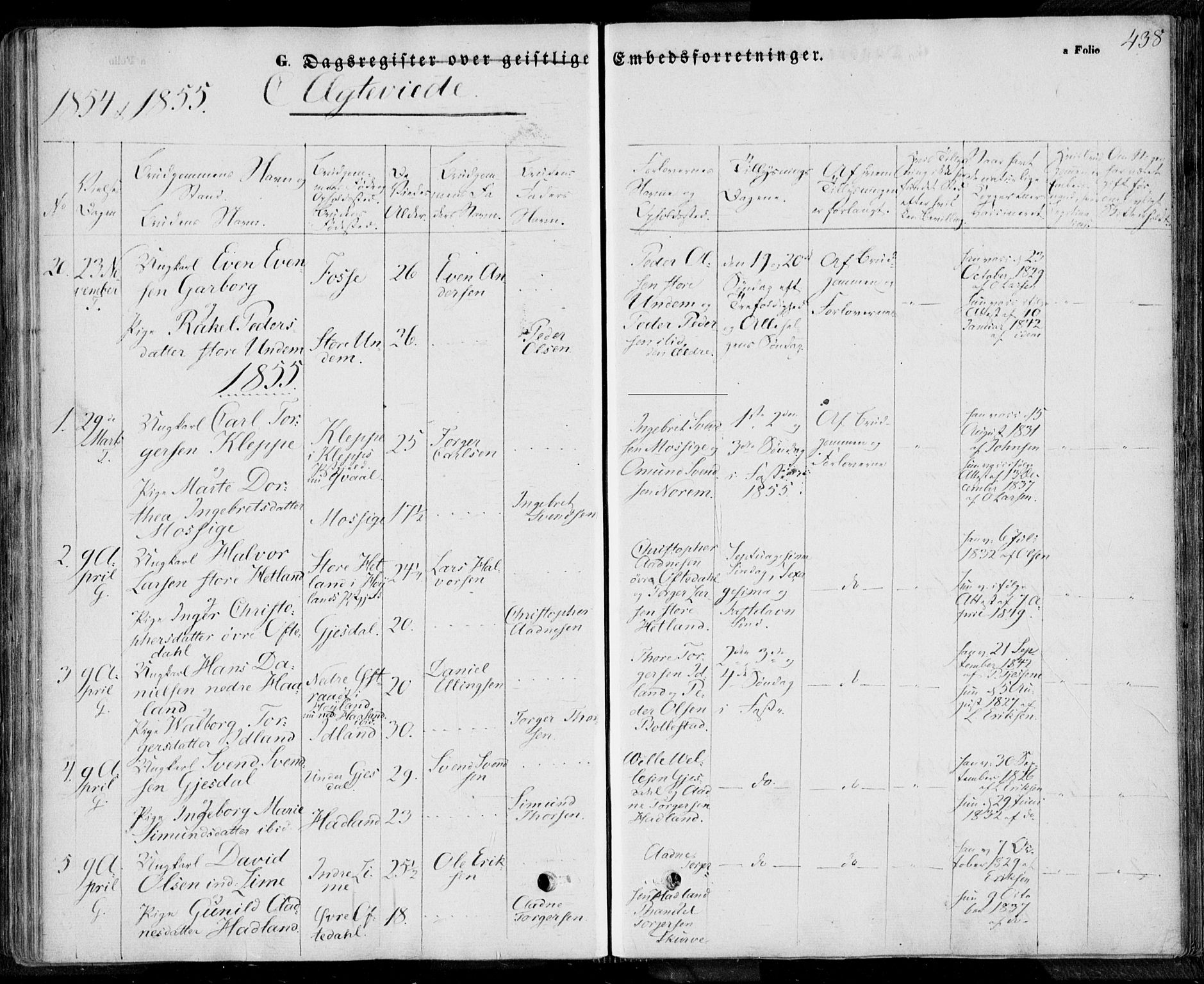 Lye sokneprestkontor, SAST/A-101794/001/30BA/L0006: Parish register (official) no. A 5.2, 1842-1855, p. 438